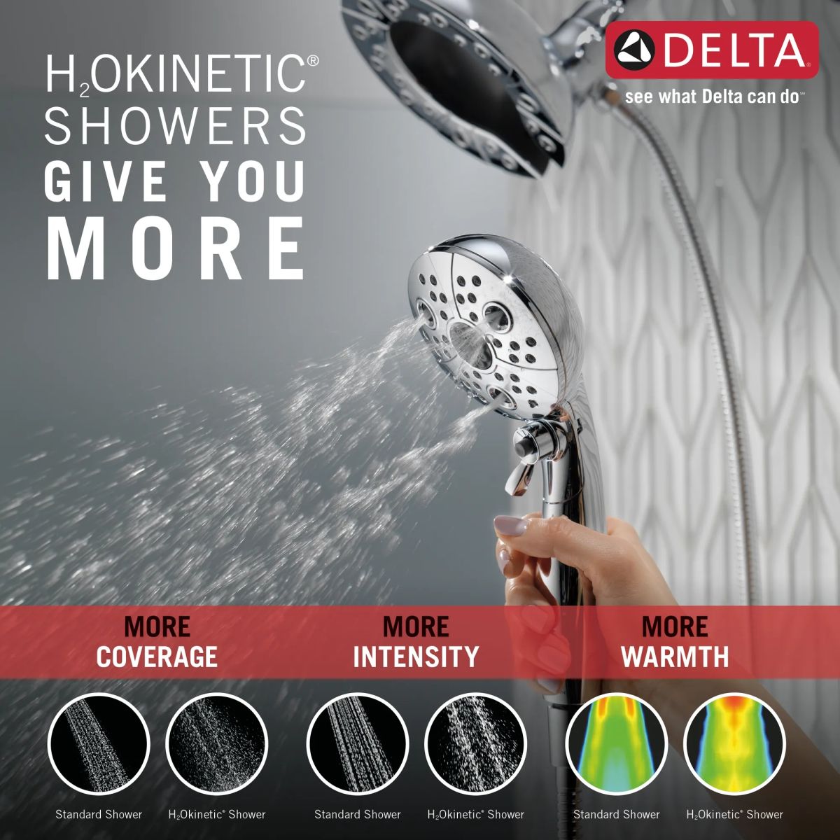 DELTA Universal Showering Components H2OKINETIC In2ition 5-Setting Two-in-One Shower — Chrome