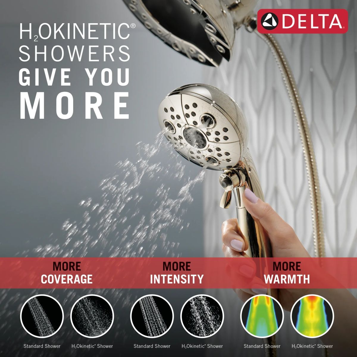 DELTA Universal Showering Components H2Okinetic In2ition 5-Setting Two-In-One Shower — Lumicoat® Polished Nickel