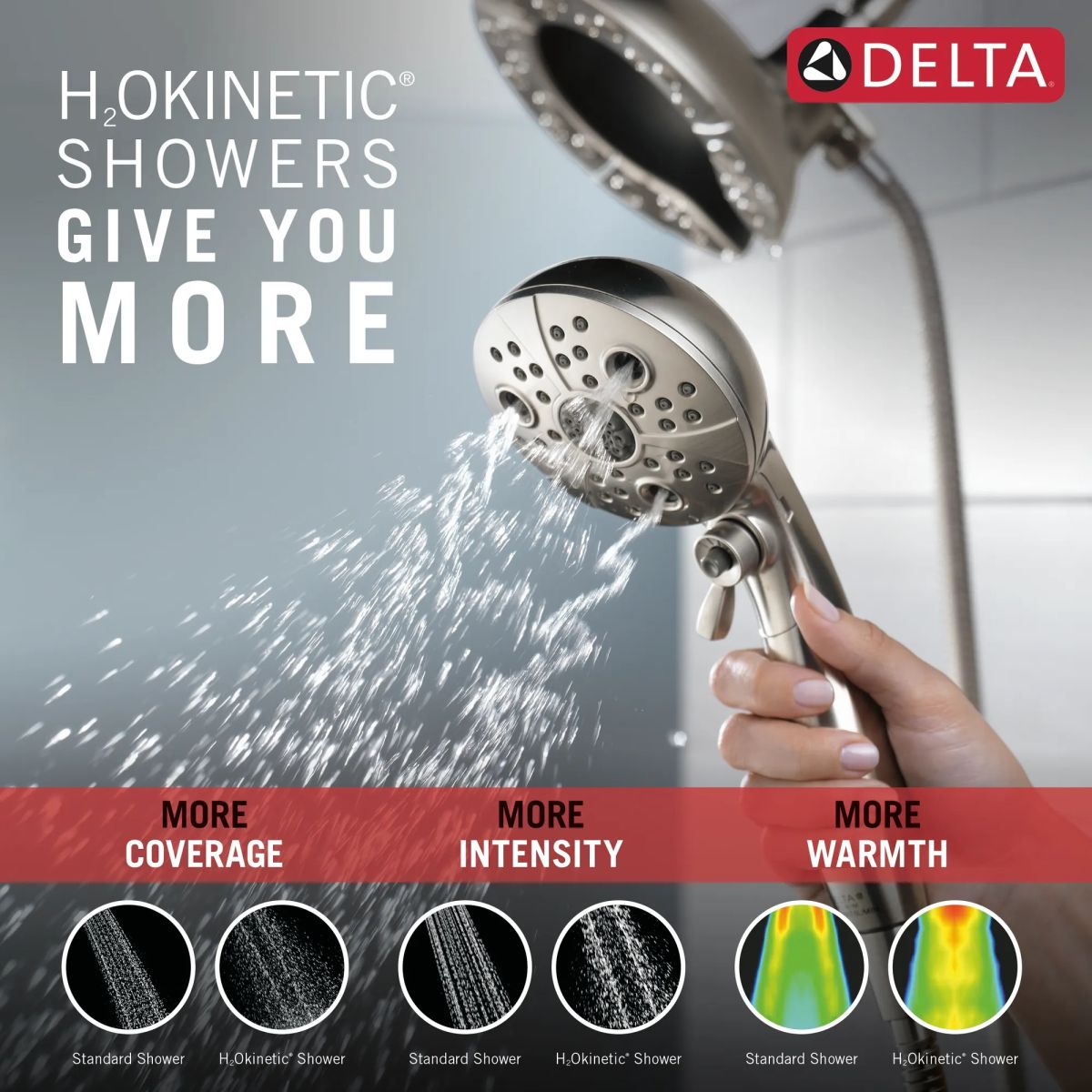 DELTA Universal Showering Components H2Okinetic In2ition 5-Setting Two-In-One Shower — Lumicoat® Stainless