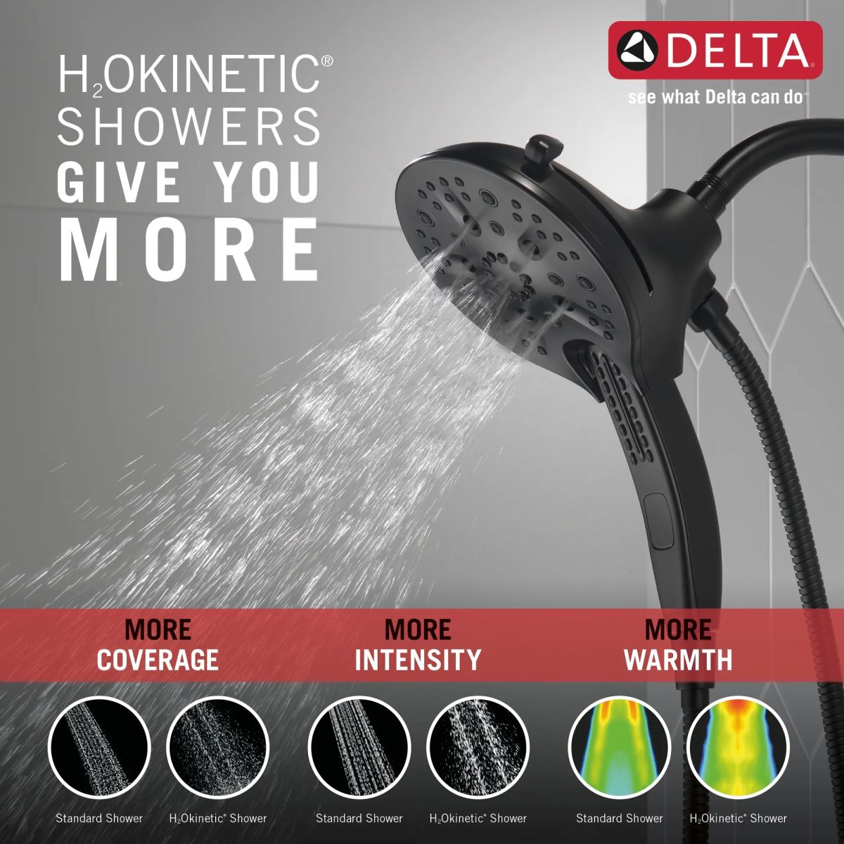 DELTA Universal Showering Components In2ition H2OKINETIC 5-Setting Two-in-One Shower — Matte Black