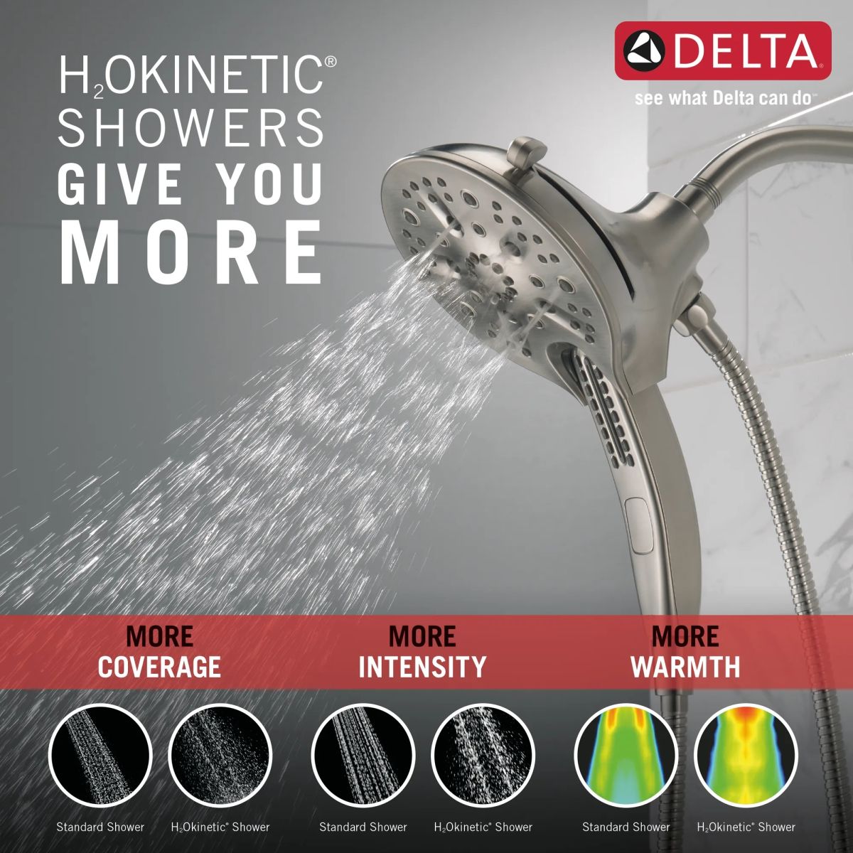 DELTA Universal Showering Components In2ition H2OKINETIC 5-Setting Two-in-One Shower — Stainless