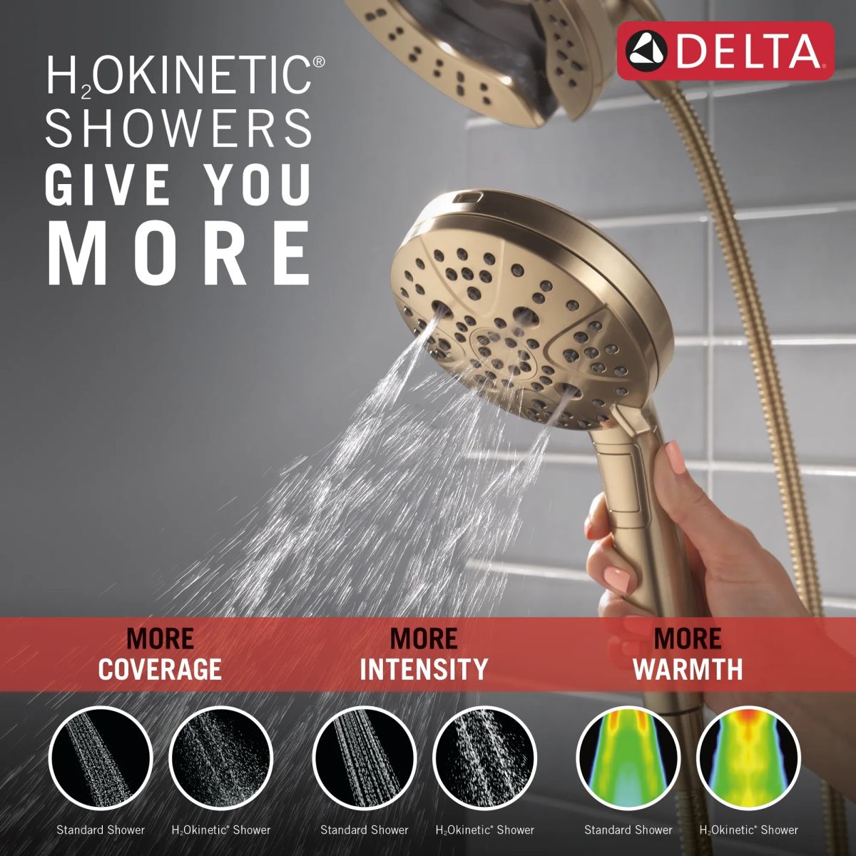 DELTA Universal Showering Components 7-Setting In2ition with ProClean — Lumicoat® Champagne Bronze