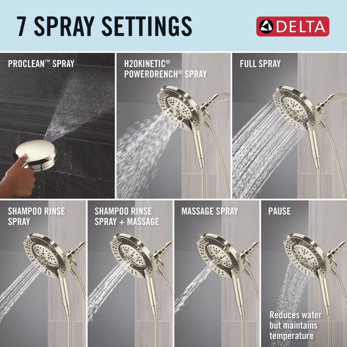 DELTA Universal Showering Components 7-Setting In2ition with ProClean — Lumicoat® Polished Nickel
