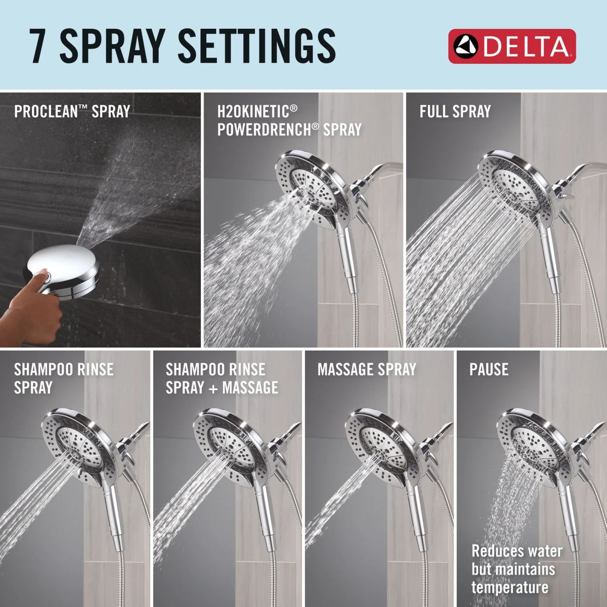 DELTA Universal Showering Components 7-Setting In2ition with ProClean — Lumicoat® Chrome