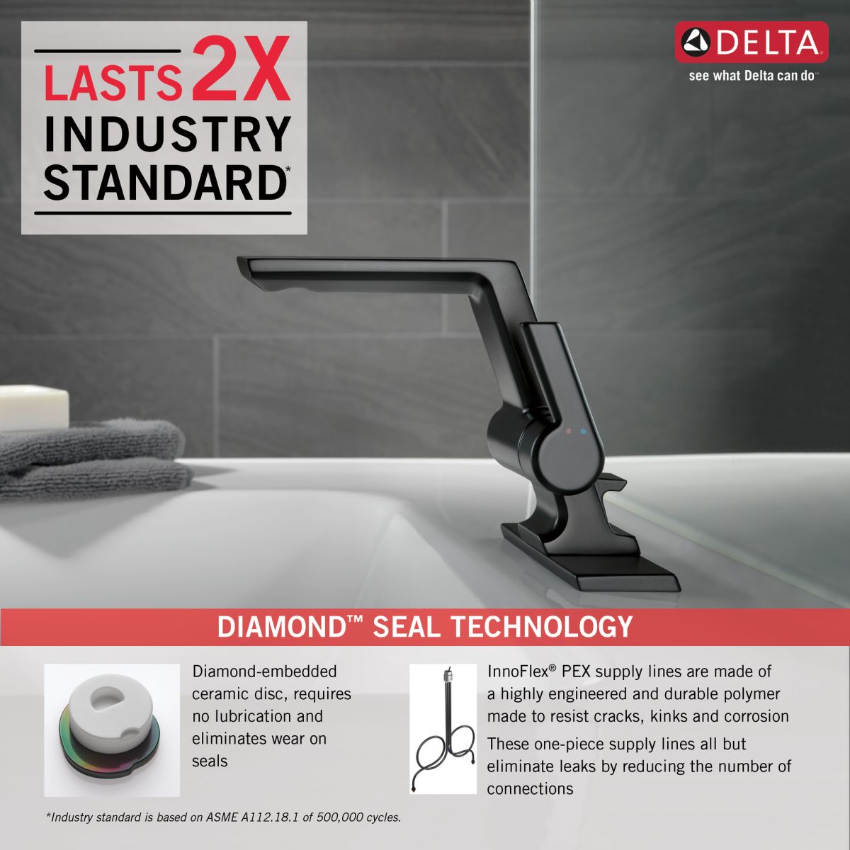 DELTA Pivotal Single Handle Bathroom Faucet — Matte Black