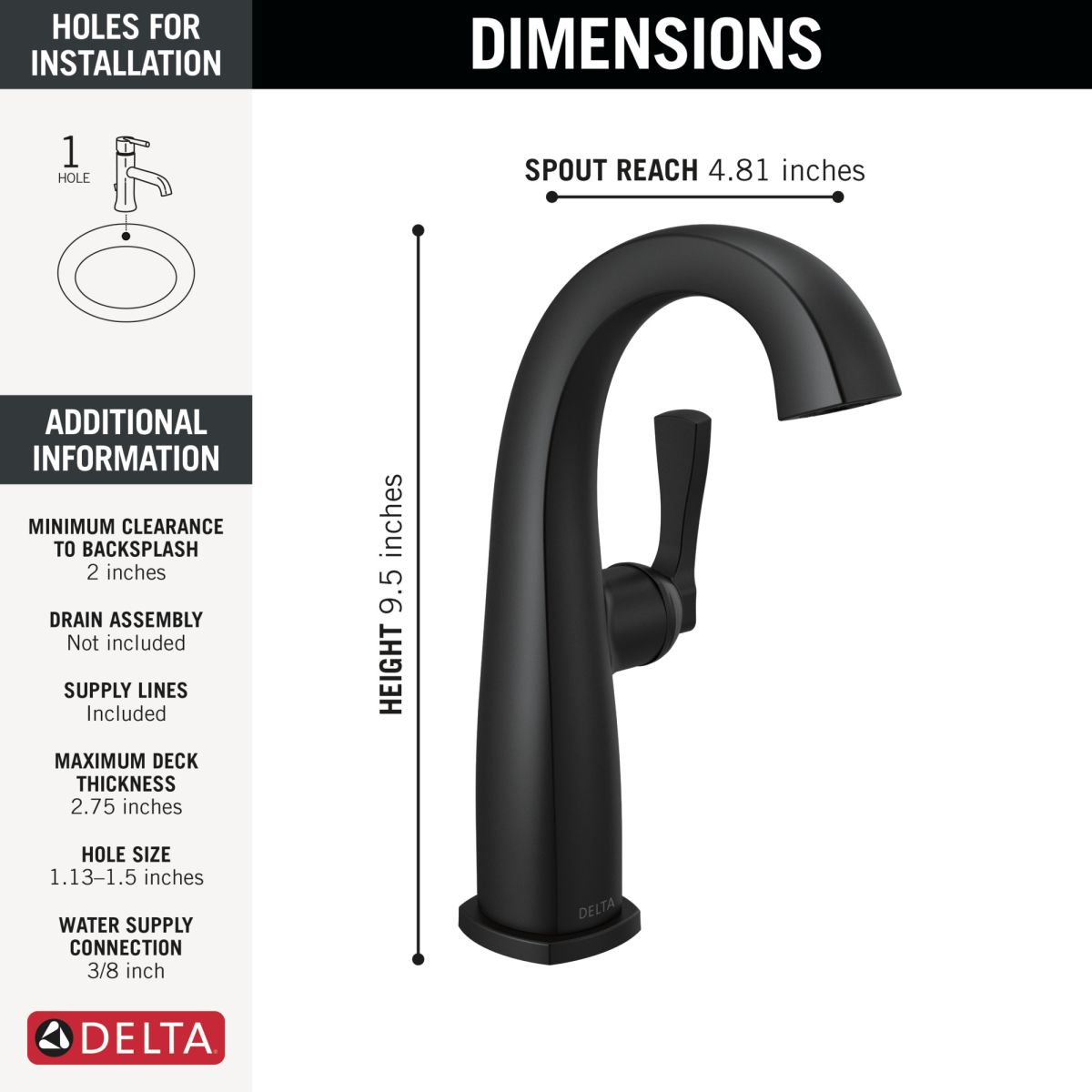 DELTA Stryke Single Handle Mid-Height Bathroom Faucet — Matte Black