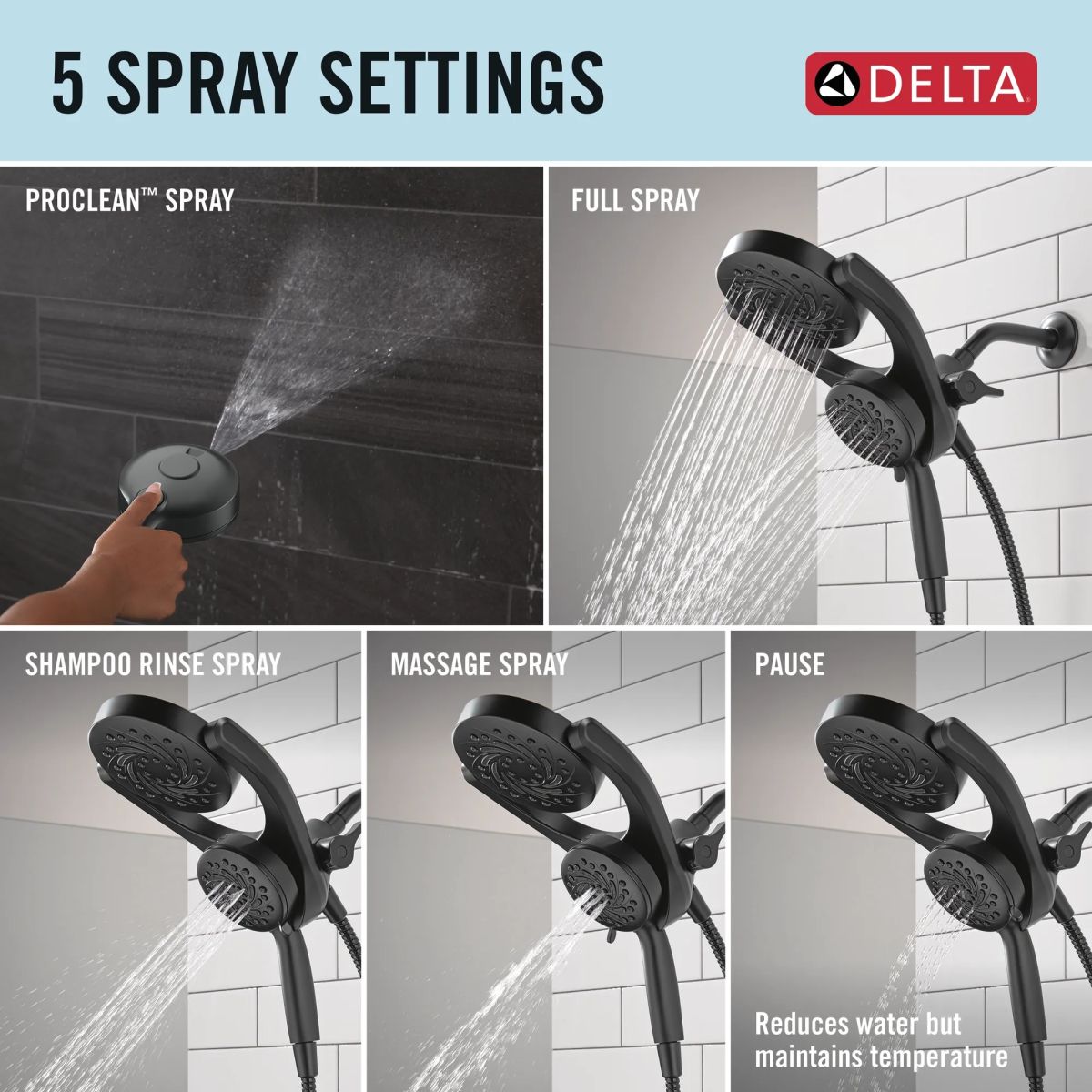 DELTA Universal Showering Components 5-Setting HydroRain with ProClean — Matte Black