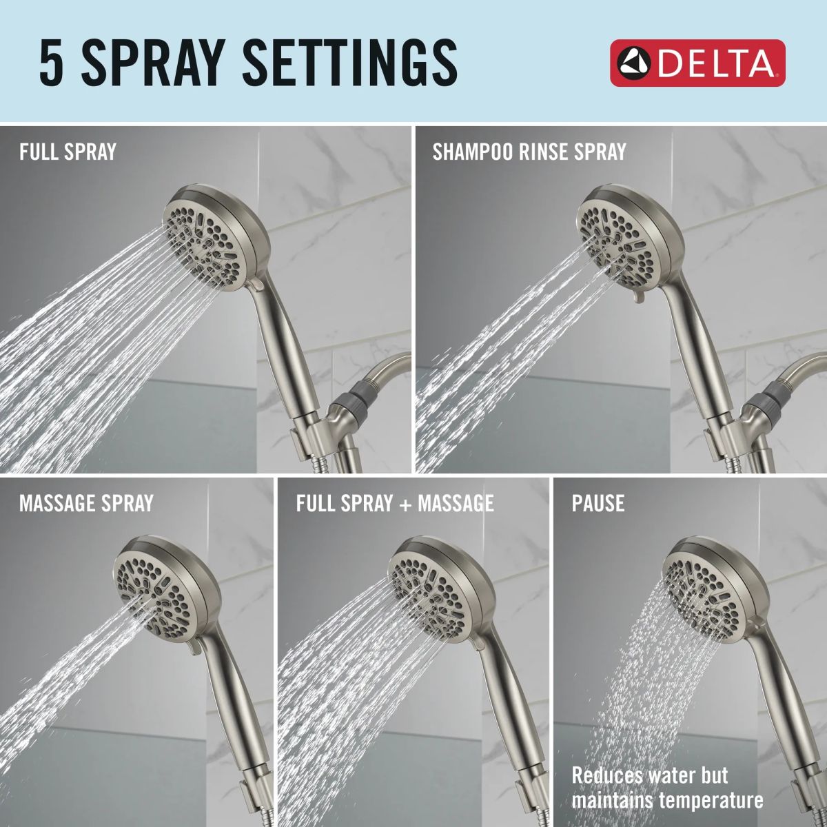 DELTA Universal Showering Components 5 Setting Hand Shower — Spotshield Brushed Nickel