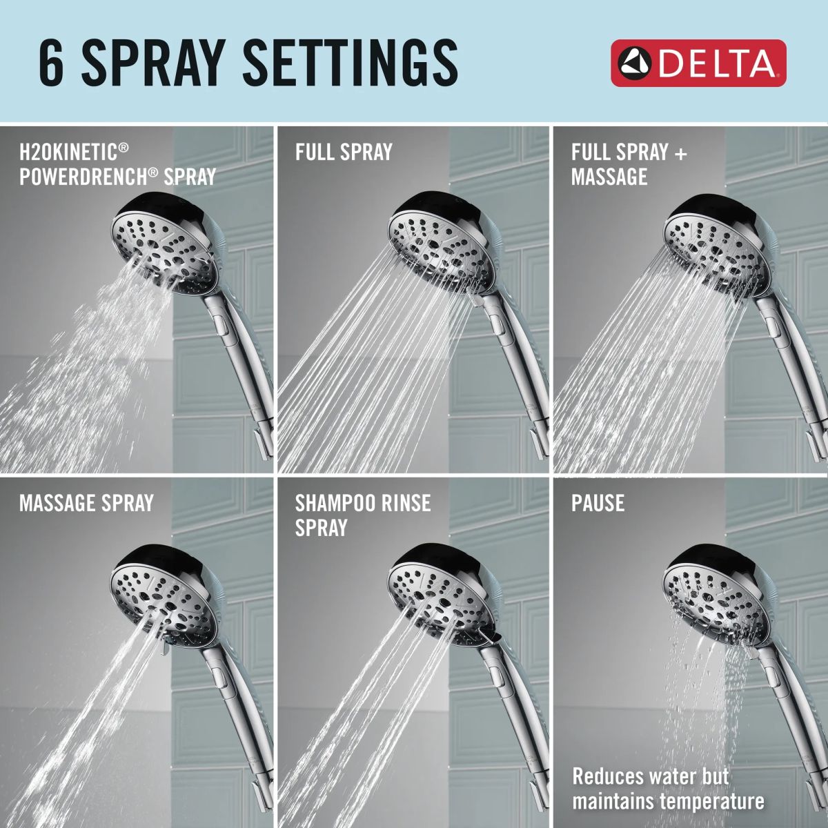 DELTA Universal Showering Components H2Okinetic 6-Setting Hand Shower — Chrome