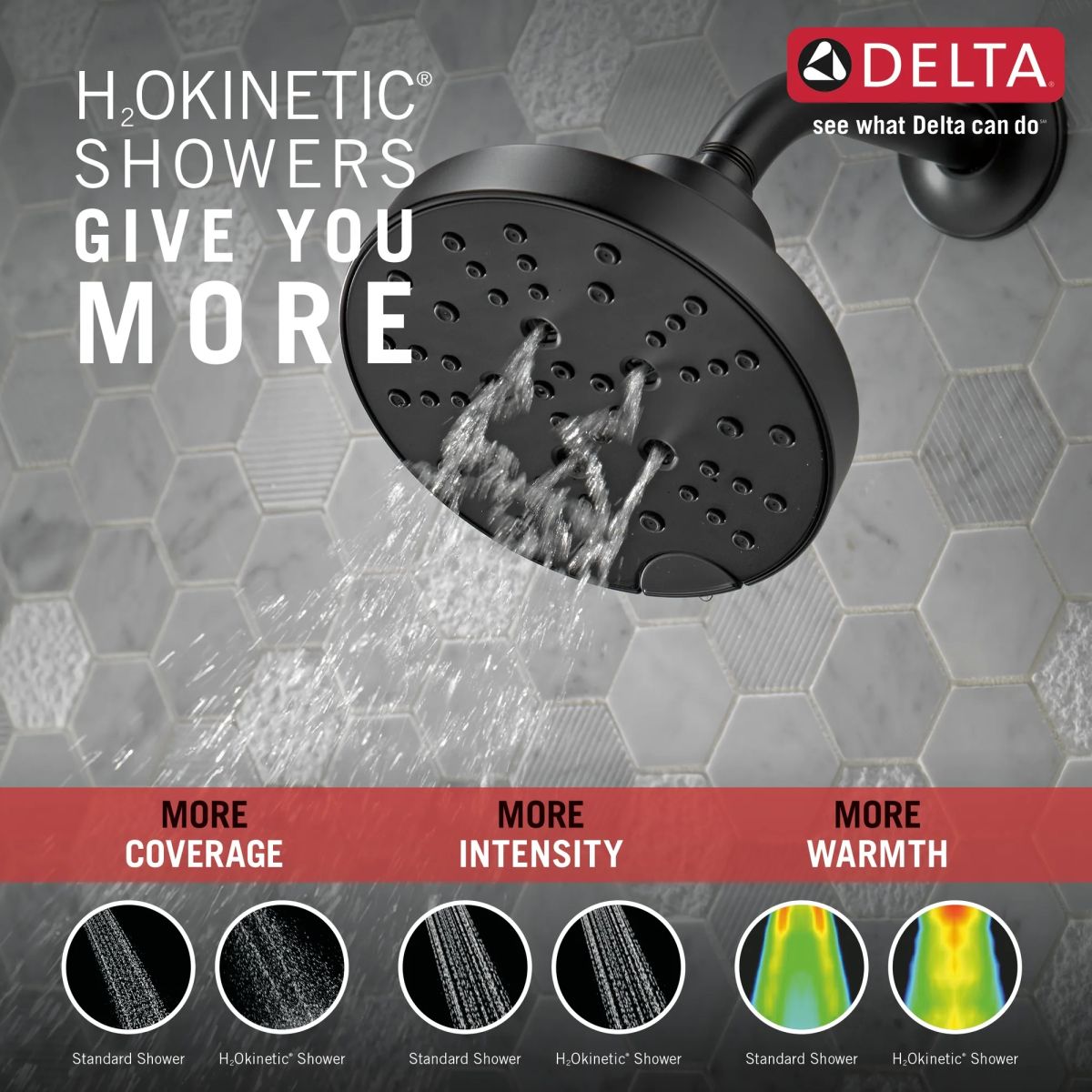 DELTA Universal Showering Components H2Okinetic 5-Setting Shower Head — Matte Black