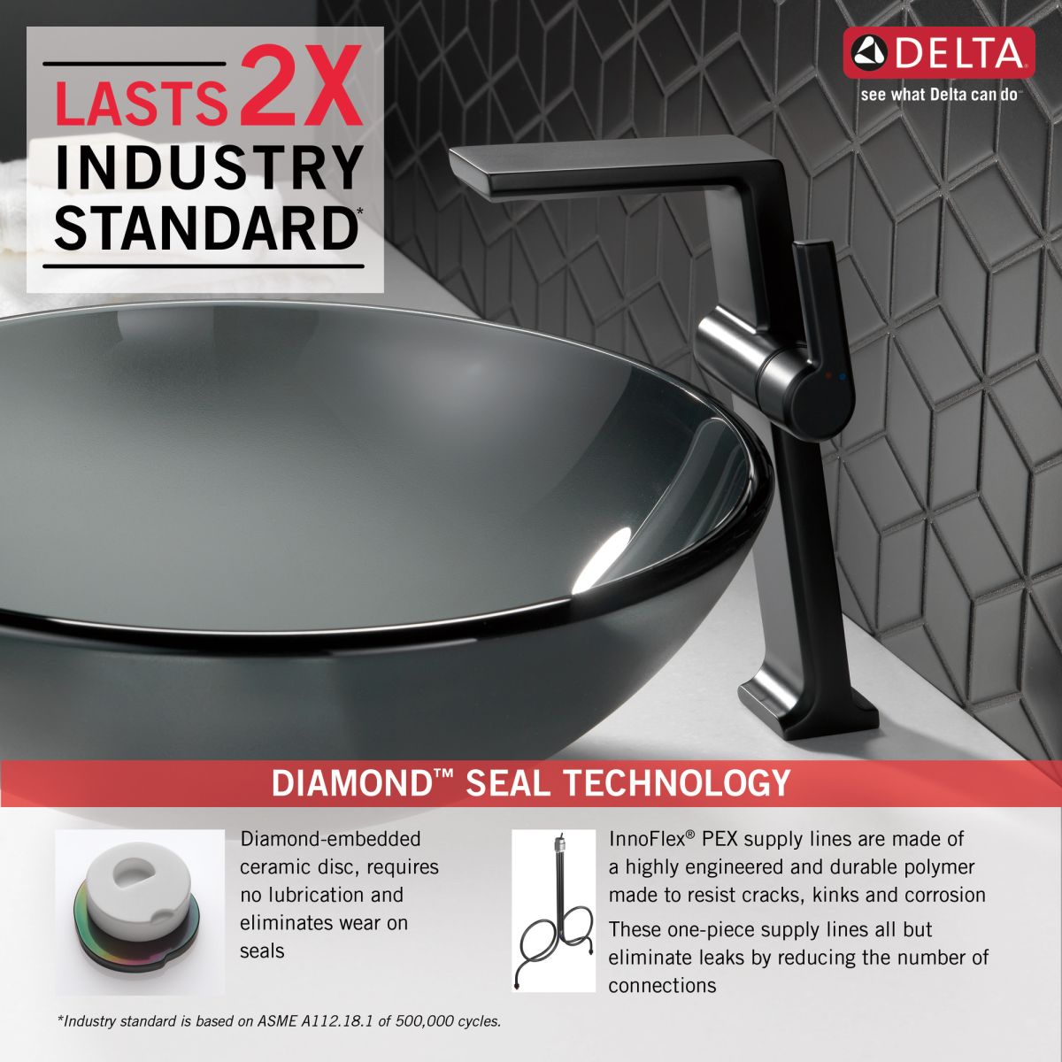 DELTA Pivotal Single Handle Vessel Bathroom Faucet — Matte Black
