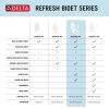 DELTA Refresh Premium Elongated Electric Bidet Toilet Seat — White