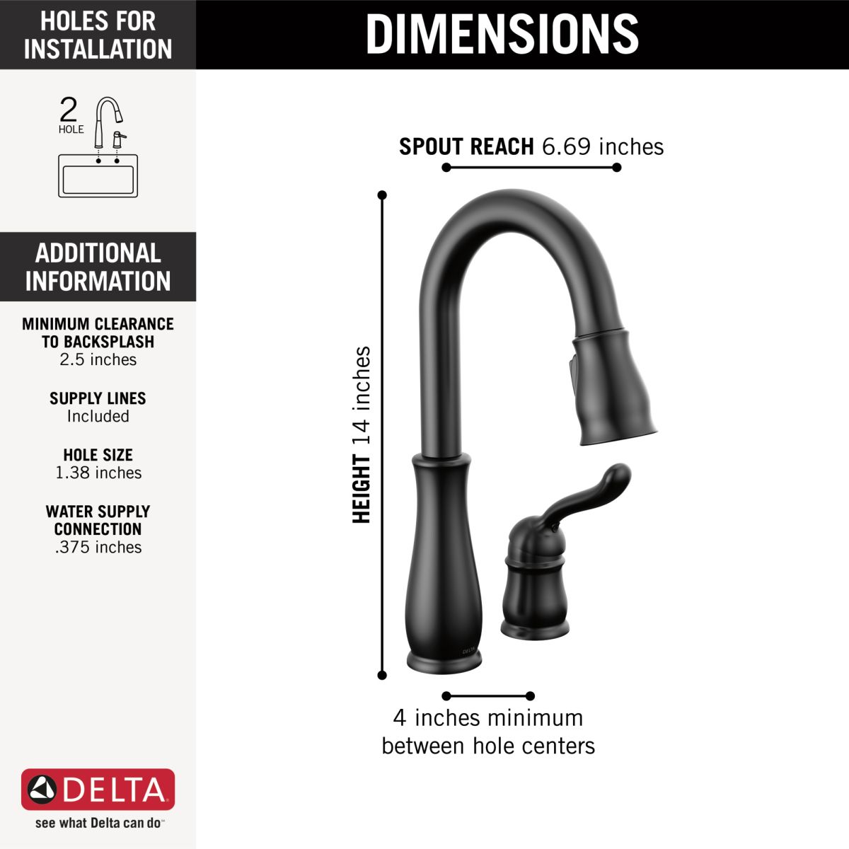 DELTA Leland Single Handle Pull-Down Bar / Prep Faucet — Matte Black