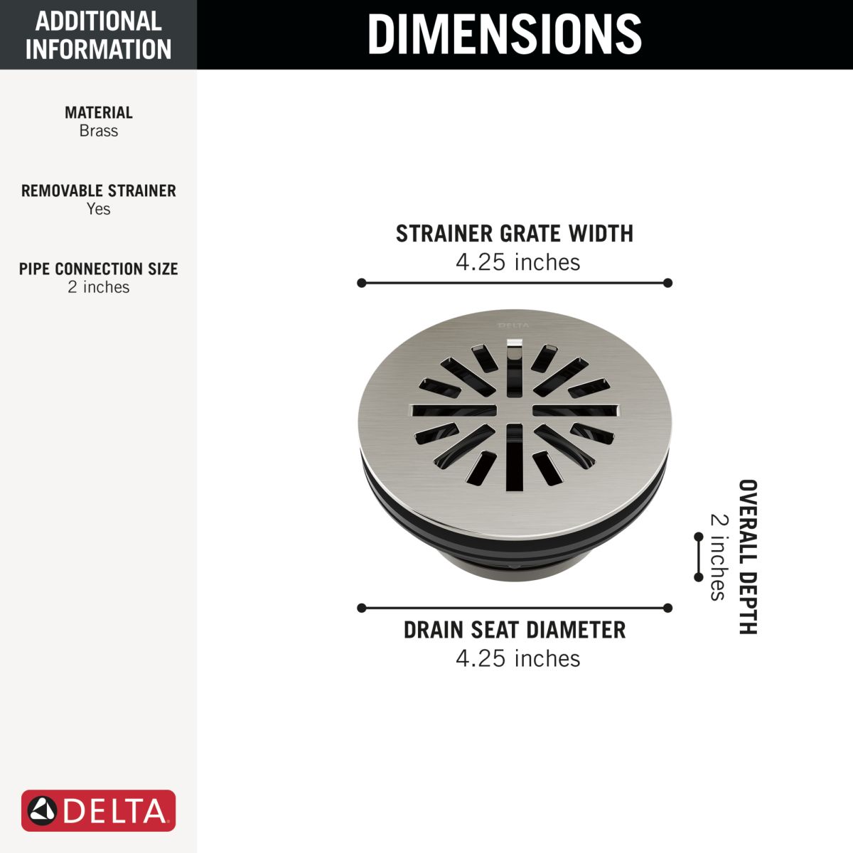 DELTA 4" Prefab Round Shower Drain — Stainless