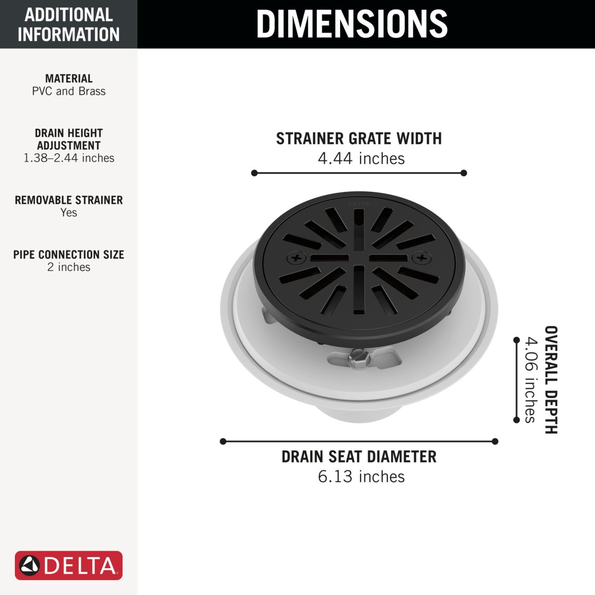 DELTA 4" Tile-In Round Shower Drain — Matte Black
