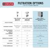 DELTA Clarifi Tankless Under Sink 6-Stage Reverse Osmosis System — Not Applicable