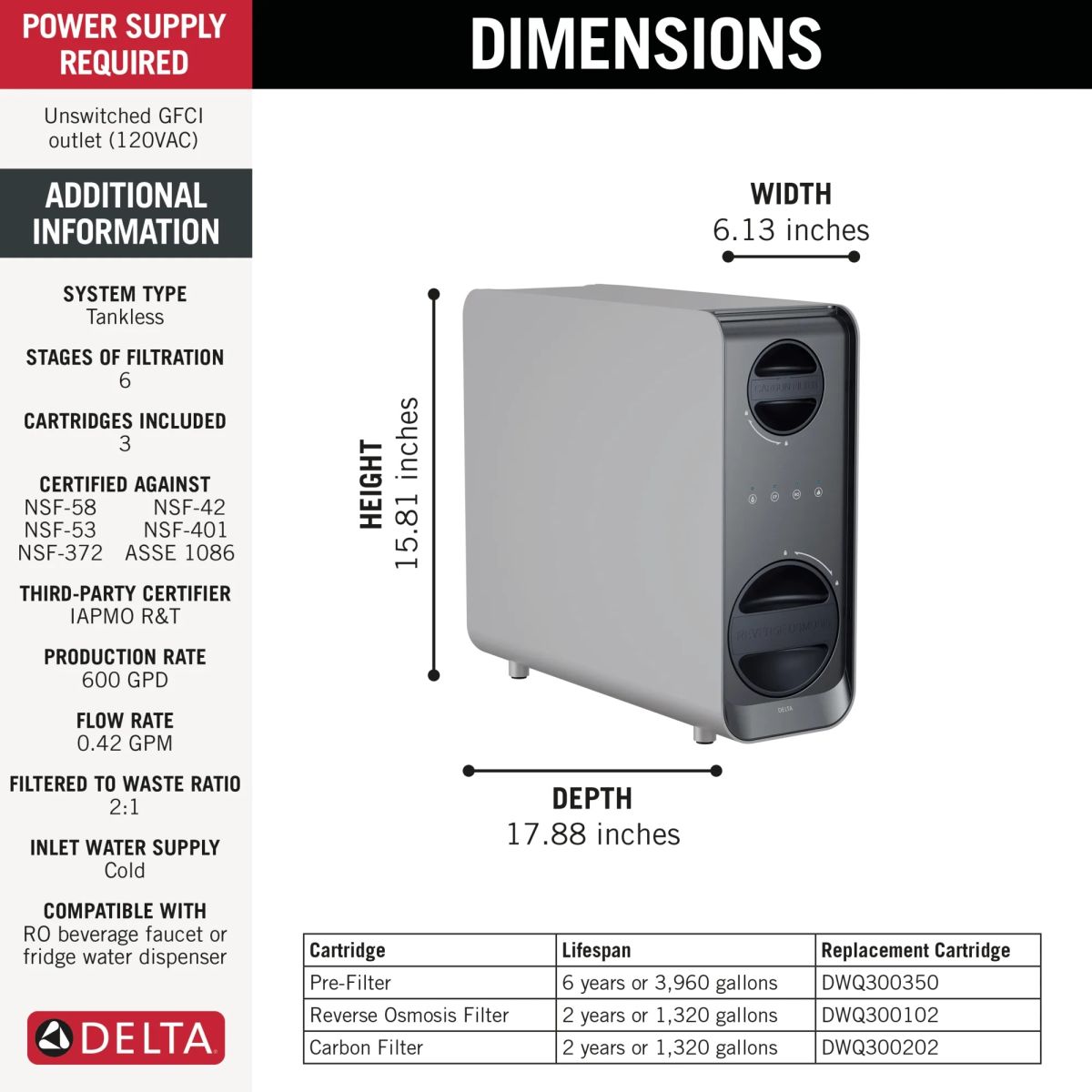 DELTA Clarifi Tankless Under Sink 6-Stage Reverse Osmosis System — Not Applicable
