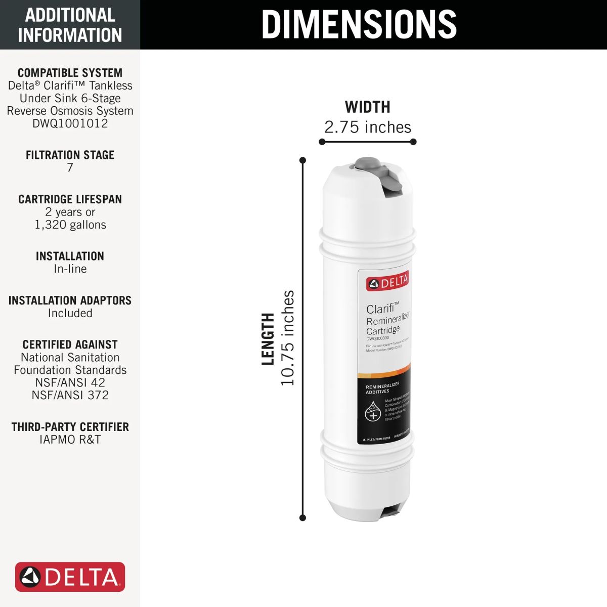 DELTA Clarifi Reverse Osmosis Remineralization Cartridge — Not Applicable