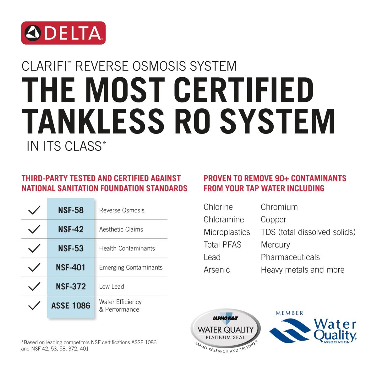DELTA Clarifi Reverse Osmosis Replacement Pre-Filter Cartridge — Not Applicable