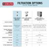 DELTA Clarifi High Flow High Capacity Under Sink Water Filtration System — Not Applicable