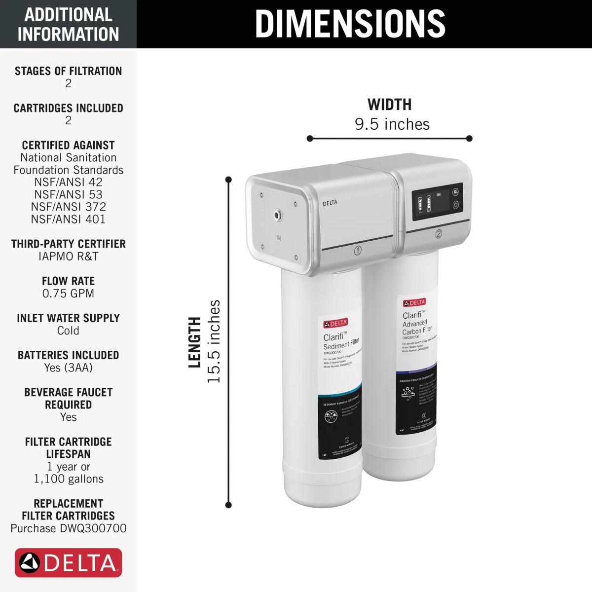 DELTA Clarifi 2-Stage Under Sink Advanced Water Filtration System — Not Applicable