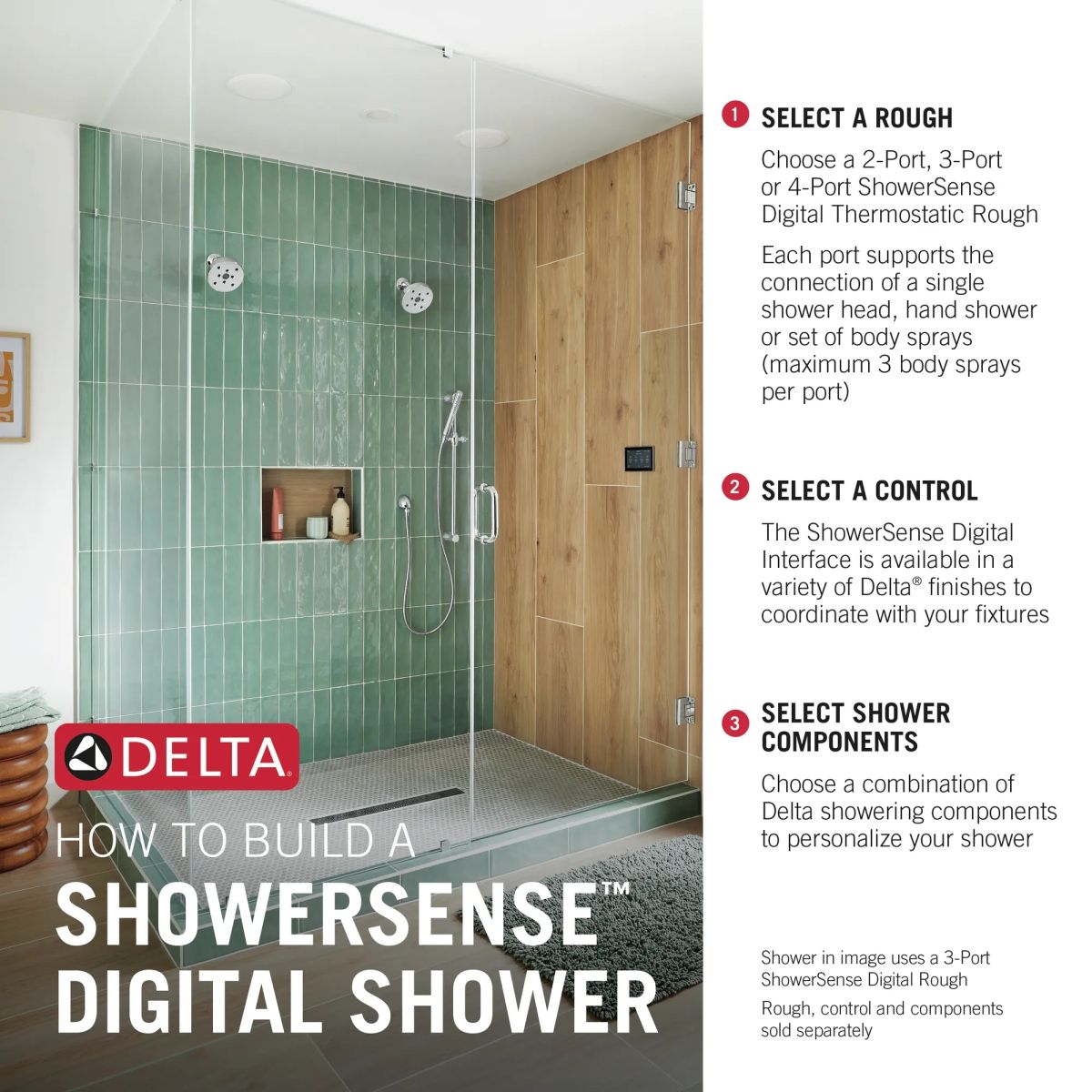 DELTA Universal Showering Components ShowerSense Digital 2-Port Thermostatic Shower Rough — Not Applicable