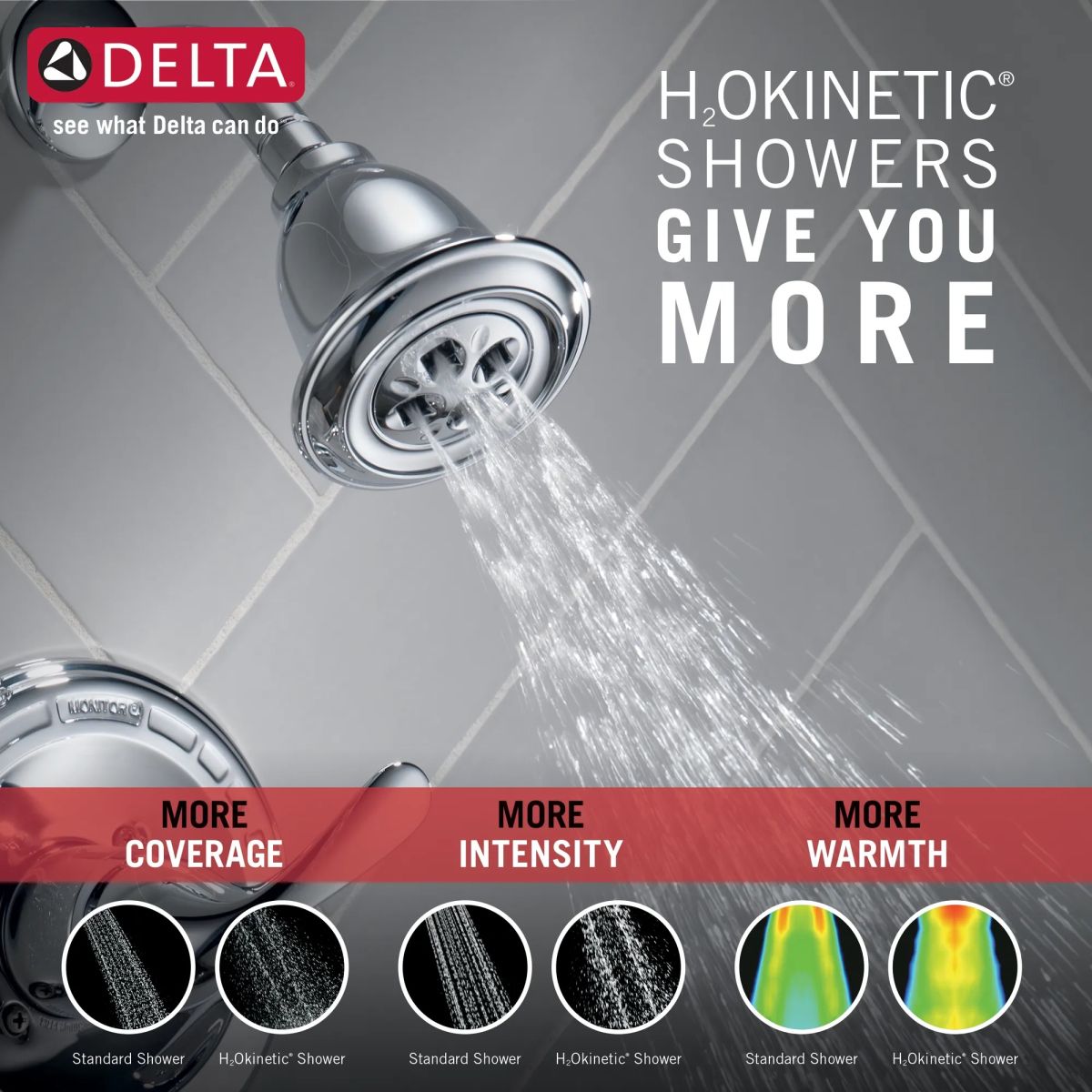 DELTA Classic Monitor 13 Series H2OKINETIC Tub & Shower Trim — Chrome