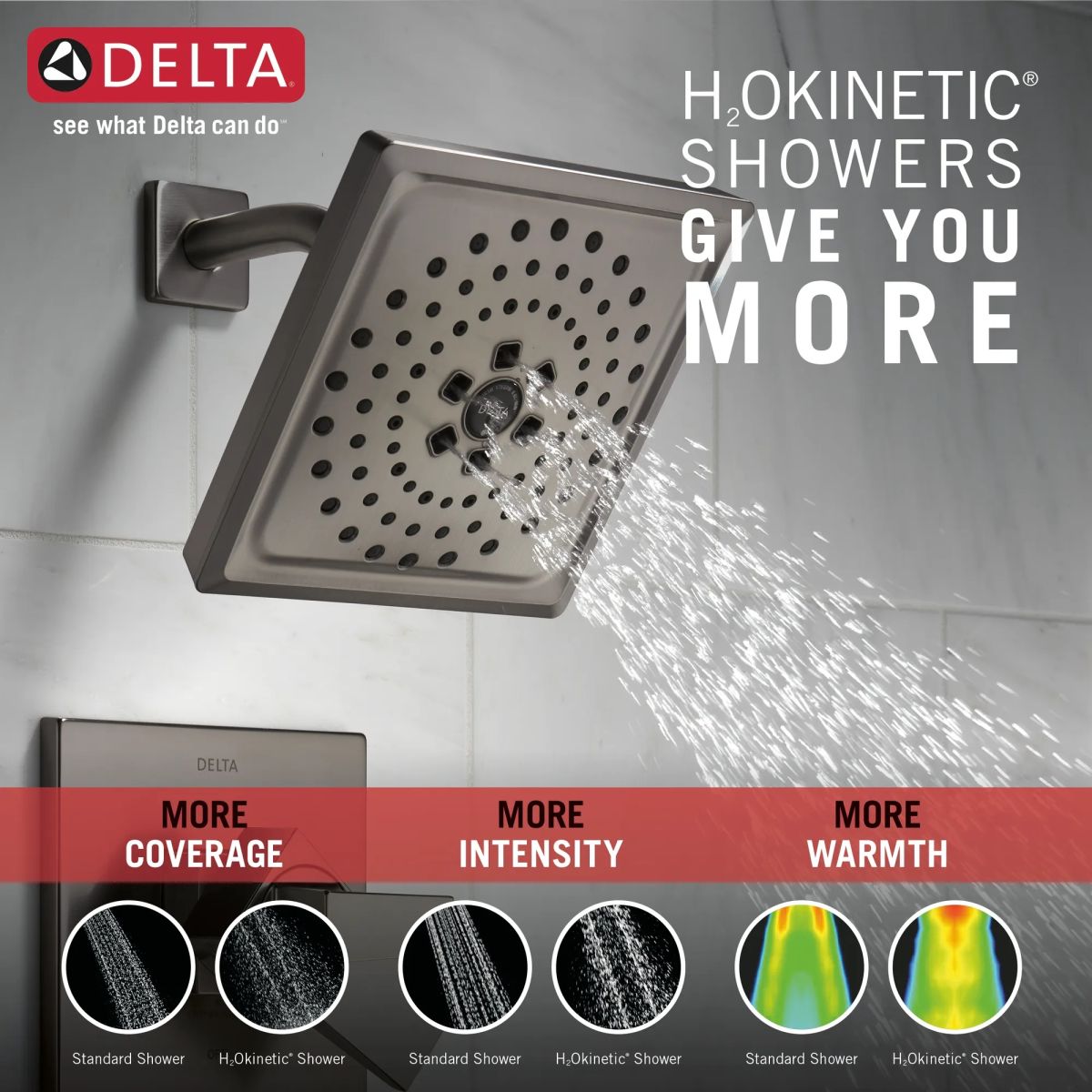 DELTA Trillian 14 Series H2Okinetic Shower Only Trim — Lumicoat® Black Stainless