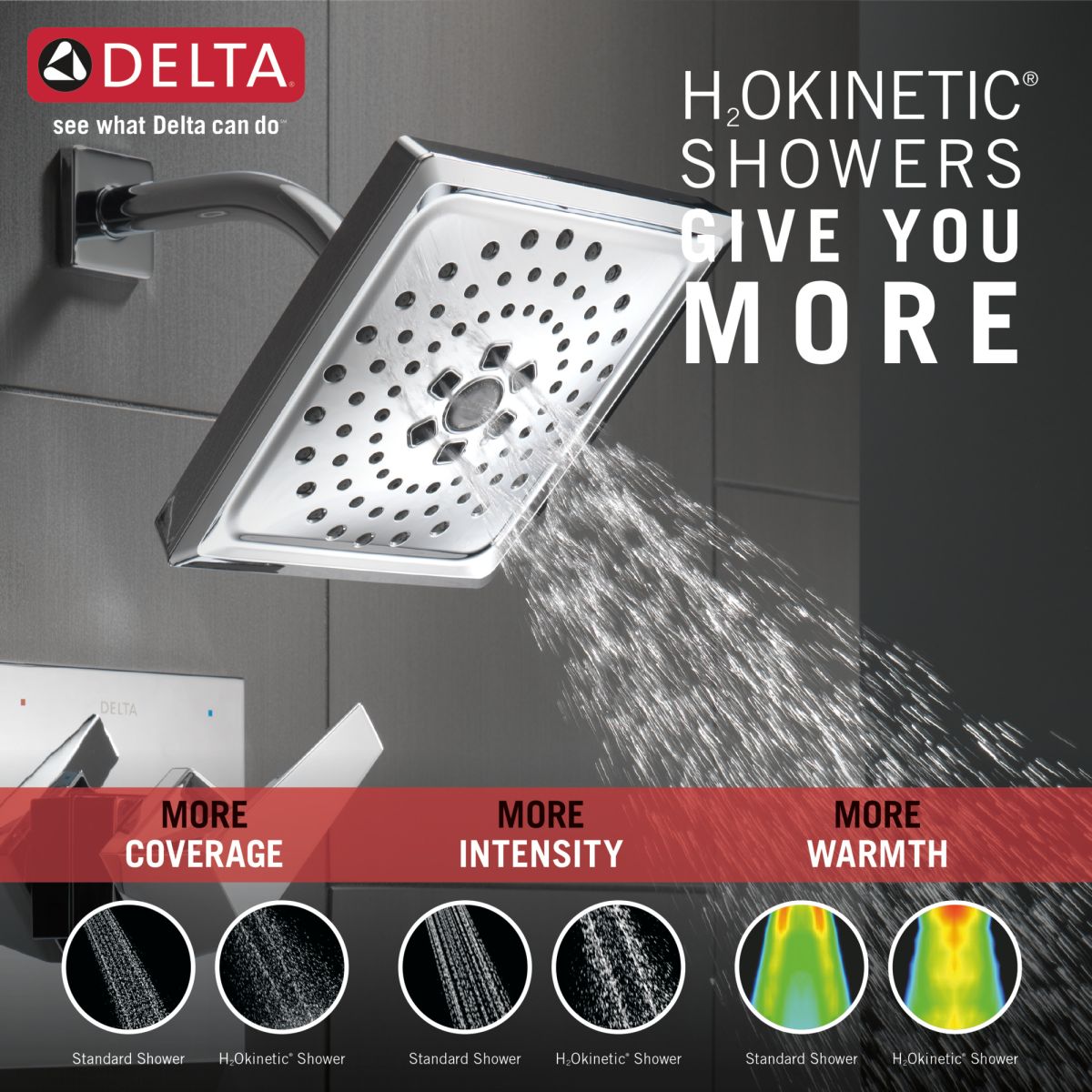 DELTA Trillian 14Series H2Okinetic Shower Only Trim — Lumicoat® Chrome