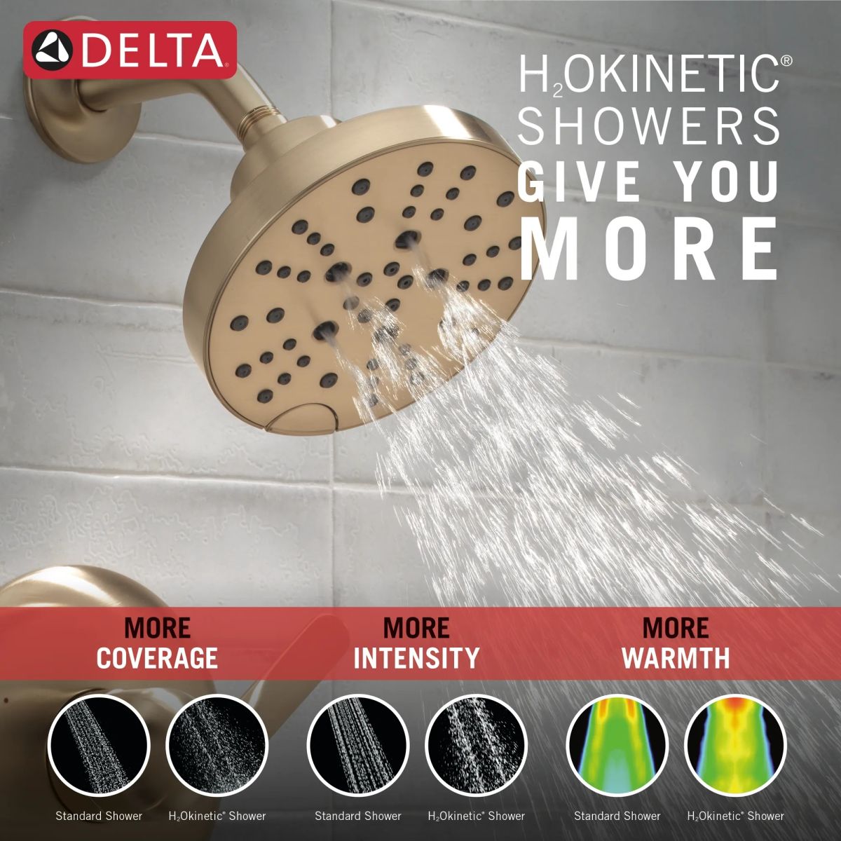 DELTA Bonacci 14 Series Shower Trim — Lumicoat® Champagne Bronze