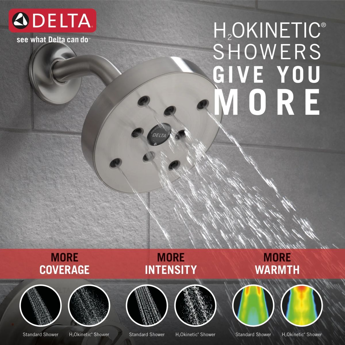 DELTA Trinsic H2OKINETIC Single Handle Shower Trim — Stainless