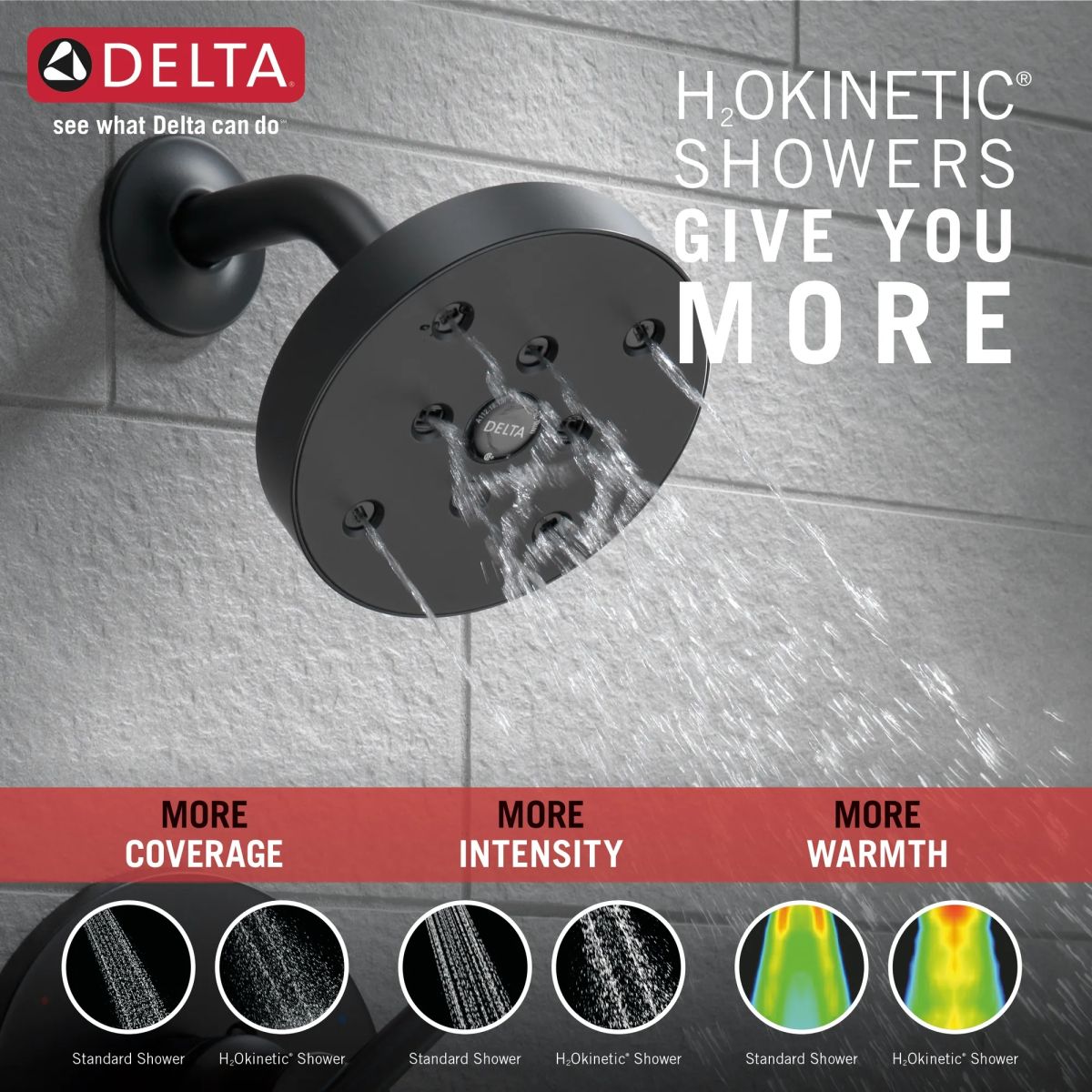 DELTA Trinsic Monitor 14 Series H2OKINETIC Shower Trim — Matte Black