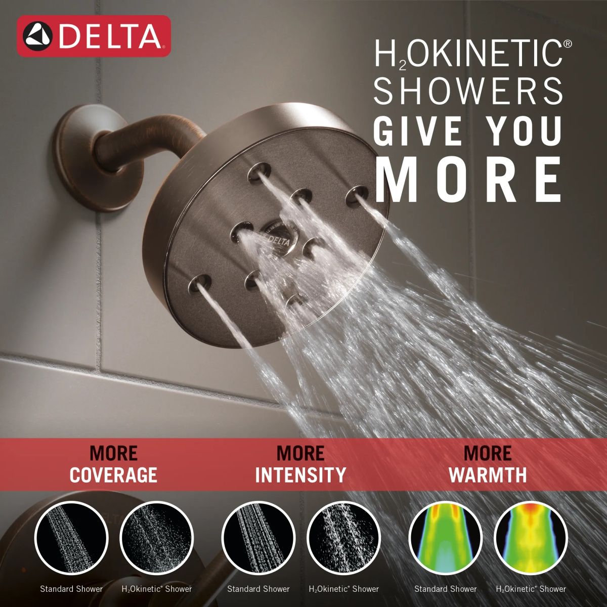 DELTA Trinsic Monitor 14 Series H2OKINETIC Shower Trim — Venetian Bronze
