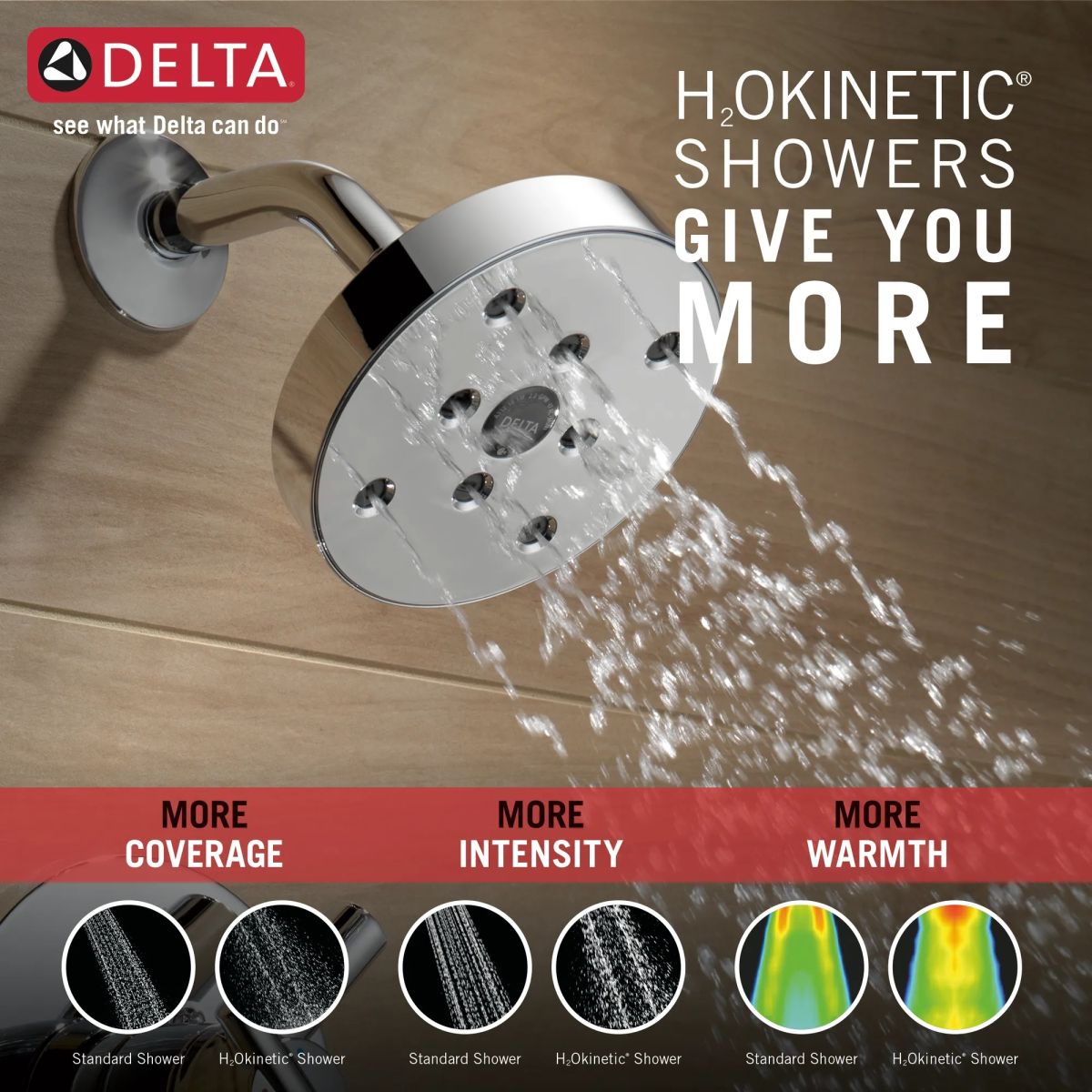DELTA Trinsic Monitor 14 Series H2OKINETIC Shower Trim — Chrome
