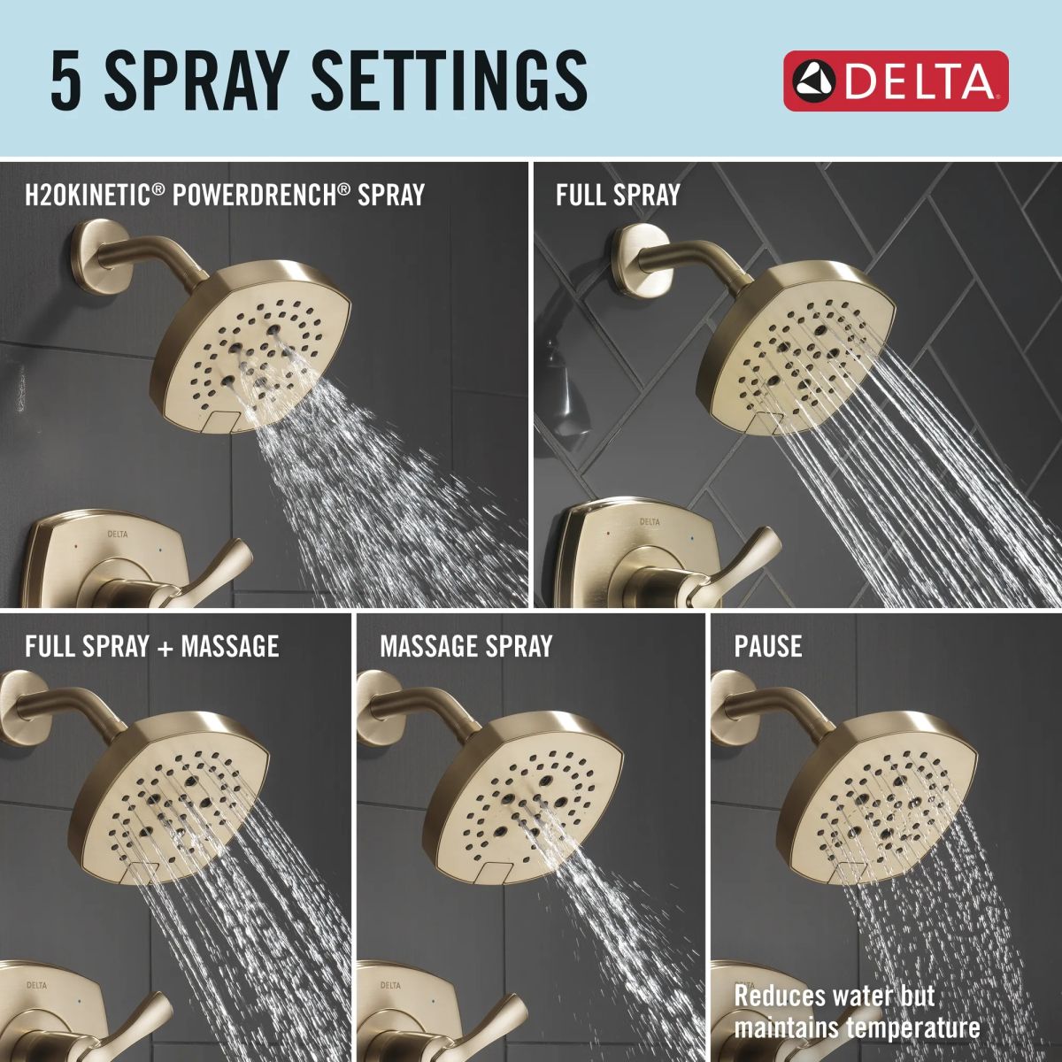 DELTA Stryke 14 Series Shower Only — Lumicoat® Champagne Bronze