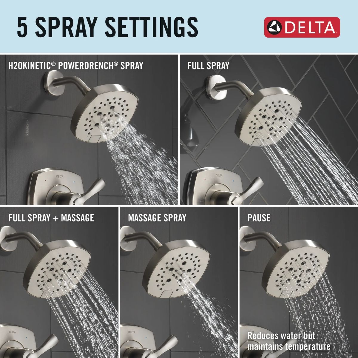DELTA Stryke 14 Series Shower Only — Lumicoat® Stainless