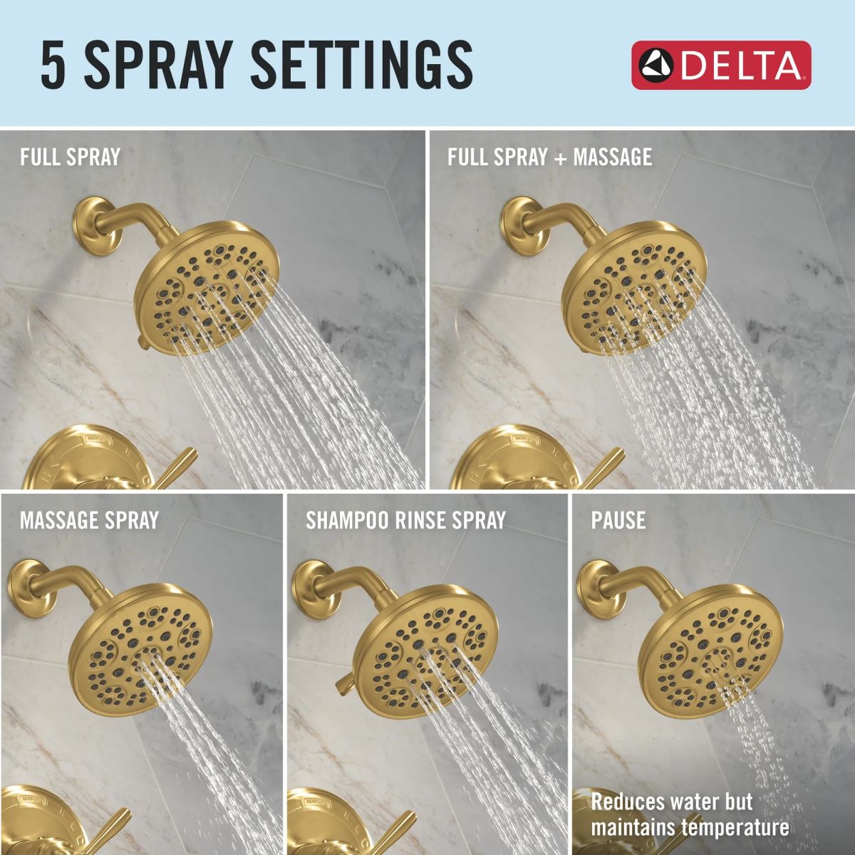 DELTA Roe Monitor 14 Series Shower Only — Brushed Gold