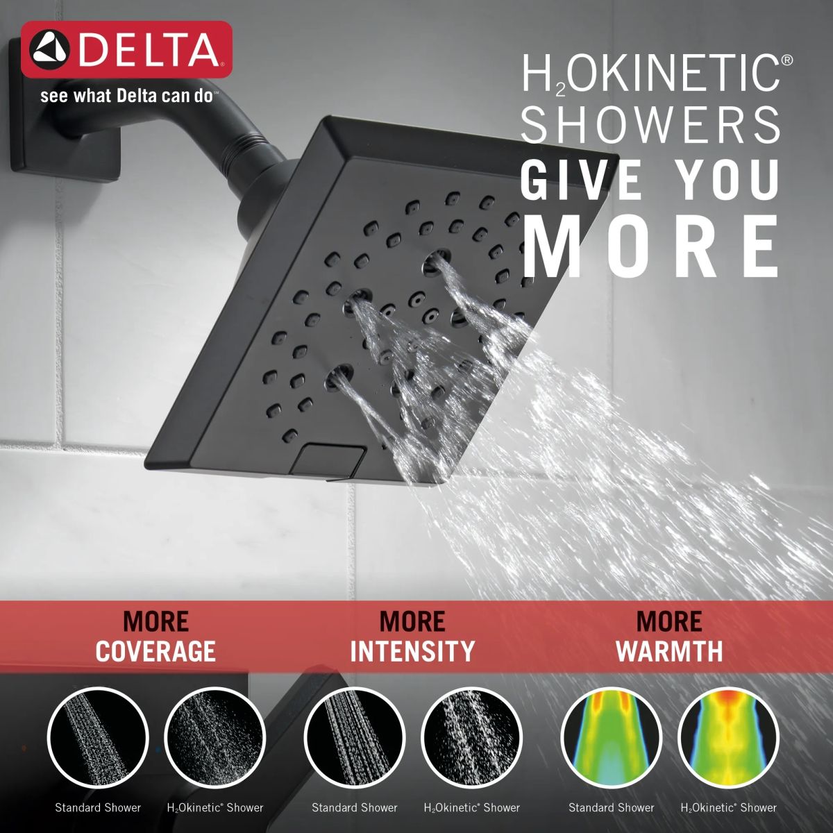 DELTA Pivotal Monitor 14 Series H2OKINETIC Shower Trim — Matte Black