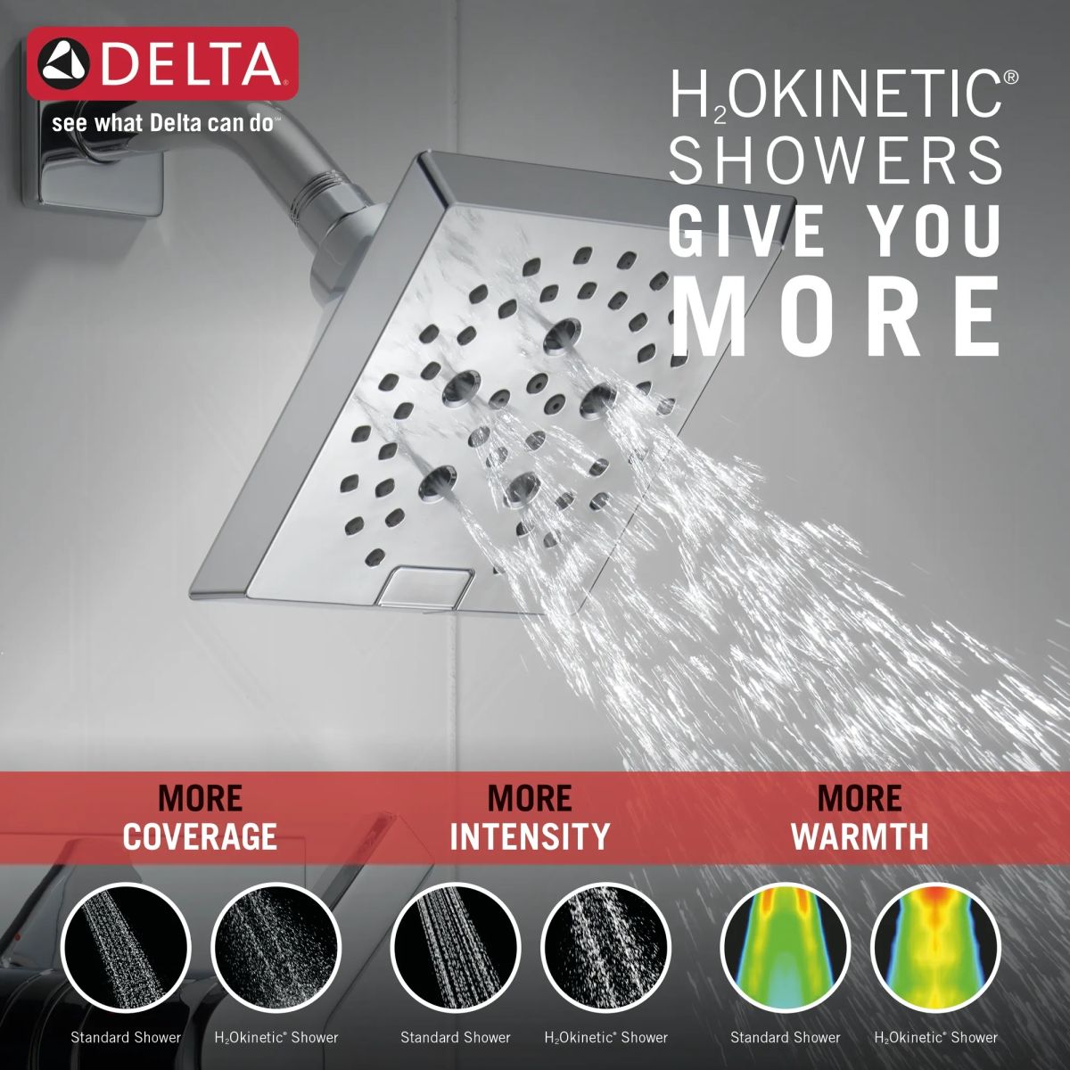 DELTA Pivotal Monitor 14 Series H2OKINETIC Shower Trim — Lumicoat® Chrome