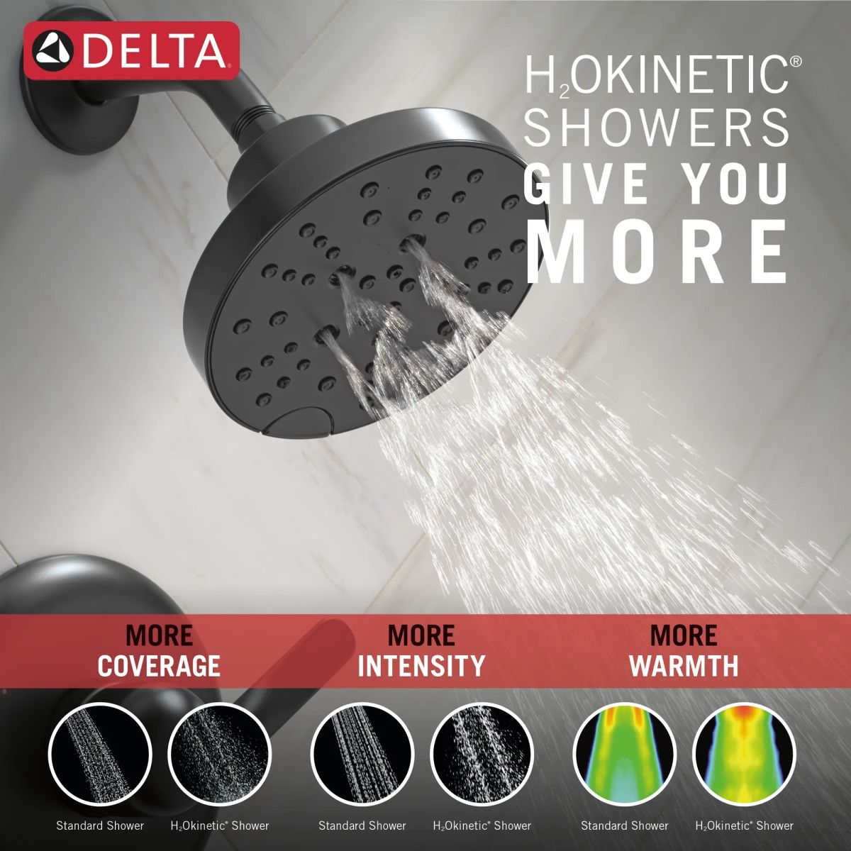 DELTA Bonacci 14 Series Tub Shower Trim — Matte Black