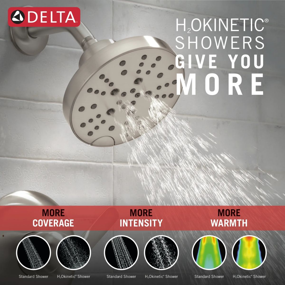 DELTA Bonacci 14 Series Tub Shower Trim — Lumicoat® Stainless