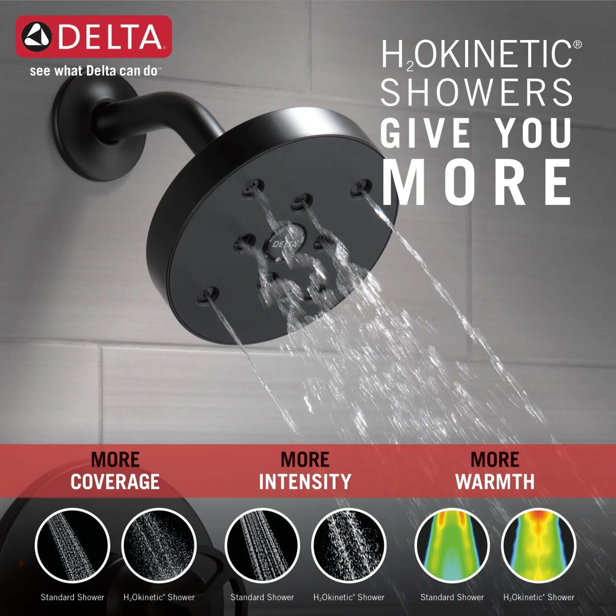 DELTA Trinsic H2OKINETIC Tub Shower Trim — Matte Black