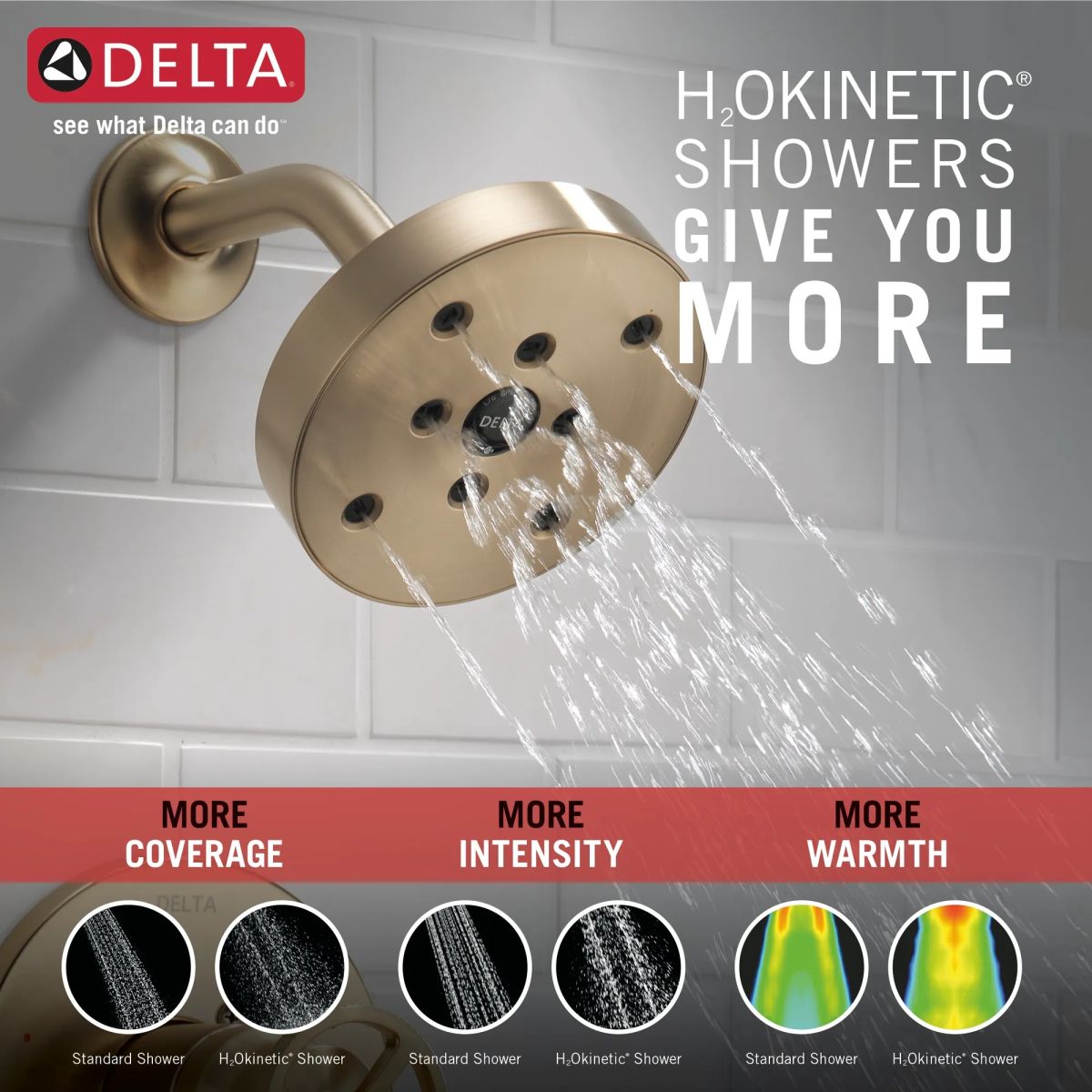 DELTA Trinsic H2OKINETIC Tub Shower Trim — Champagne Bronze