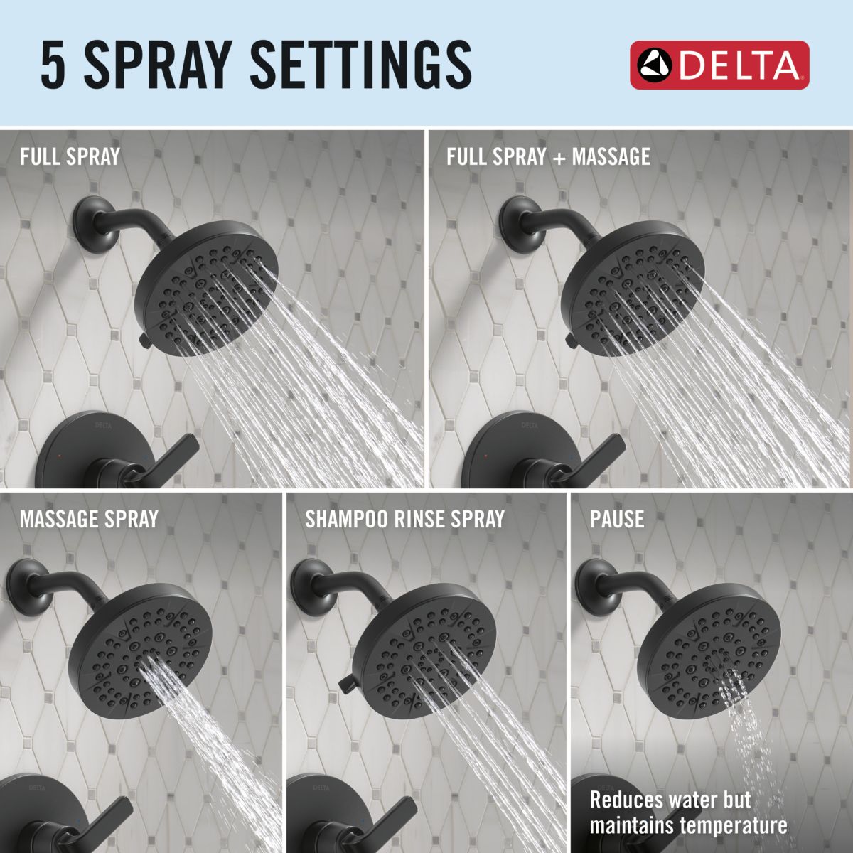 DELTA Lineax Monitor 14 Series Tub & Shower Trim — Matte Black