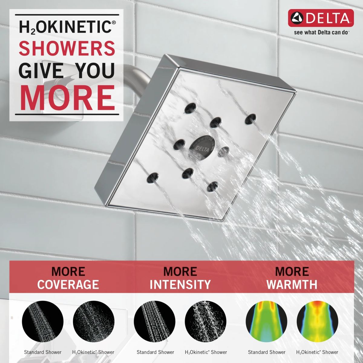 DELTA Ara Monitor 14 Series H2OKINETIC Tub & Shower Trim — Chrome