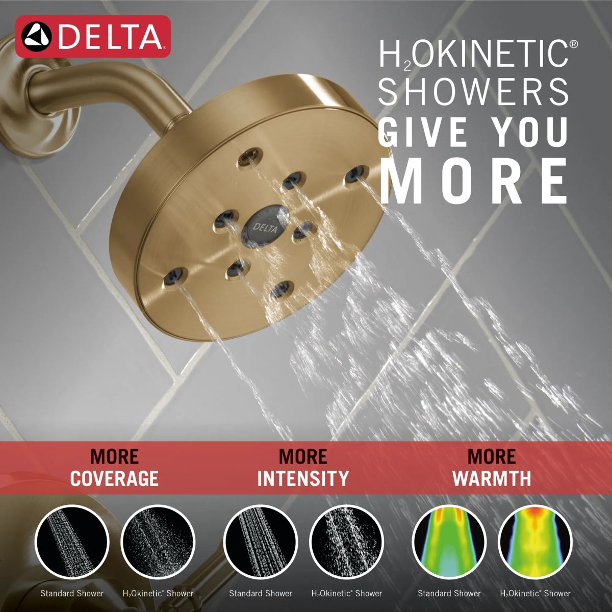 DELTA Broderick 14 Series Tub Shower Trim — Lumicoat® Champagne Bronze