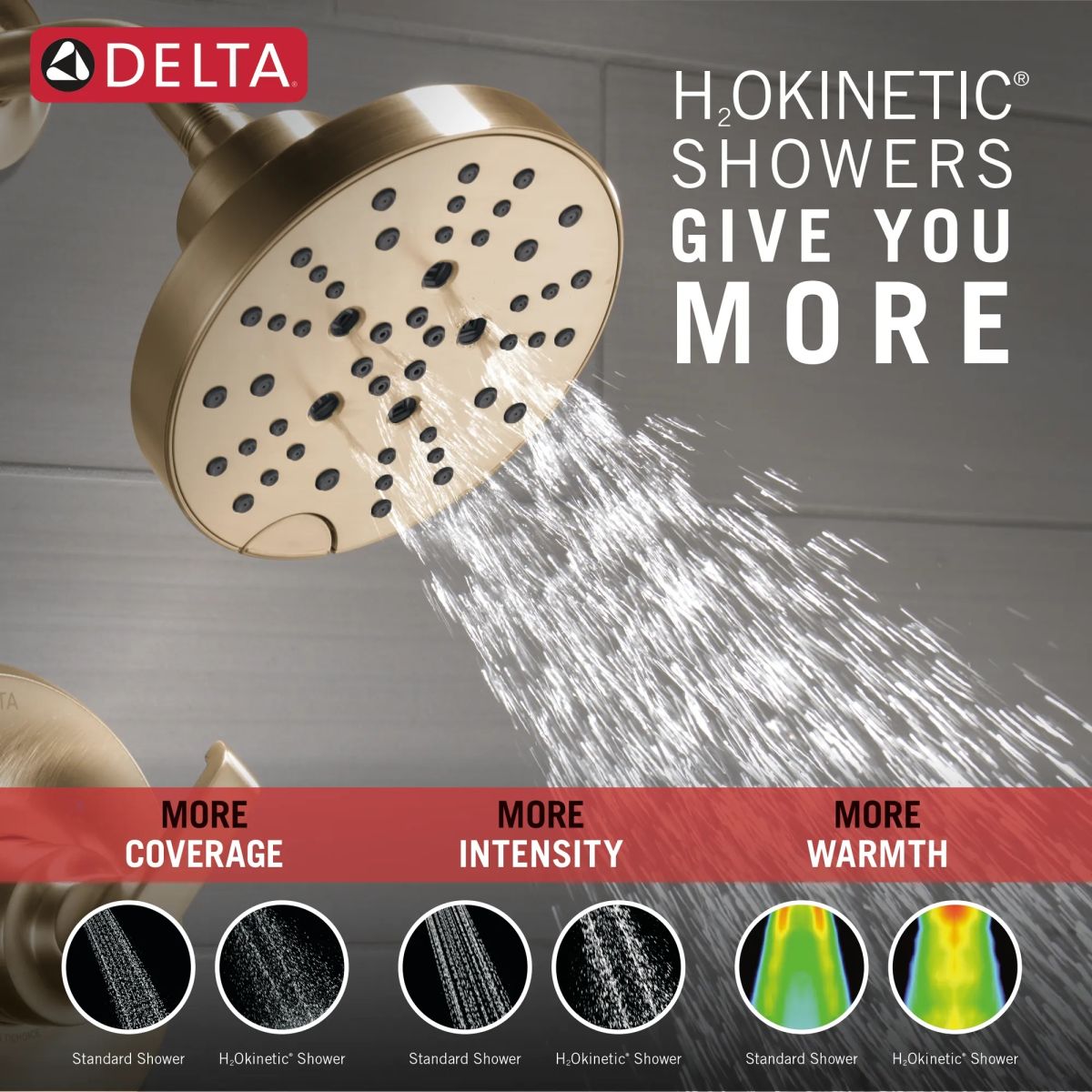 DELTA Tetra Monitor 14 Series Tub & Shower Trim — Lumicoat® Champagne Bronze