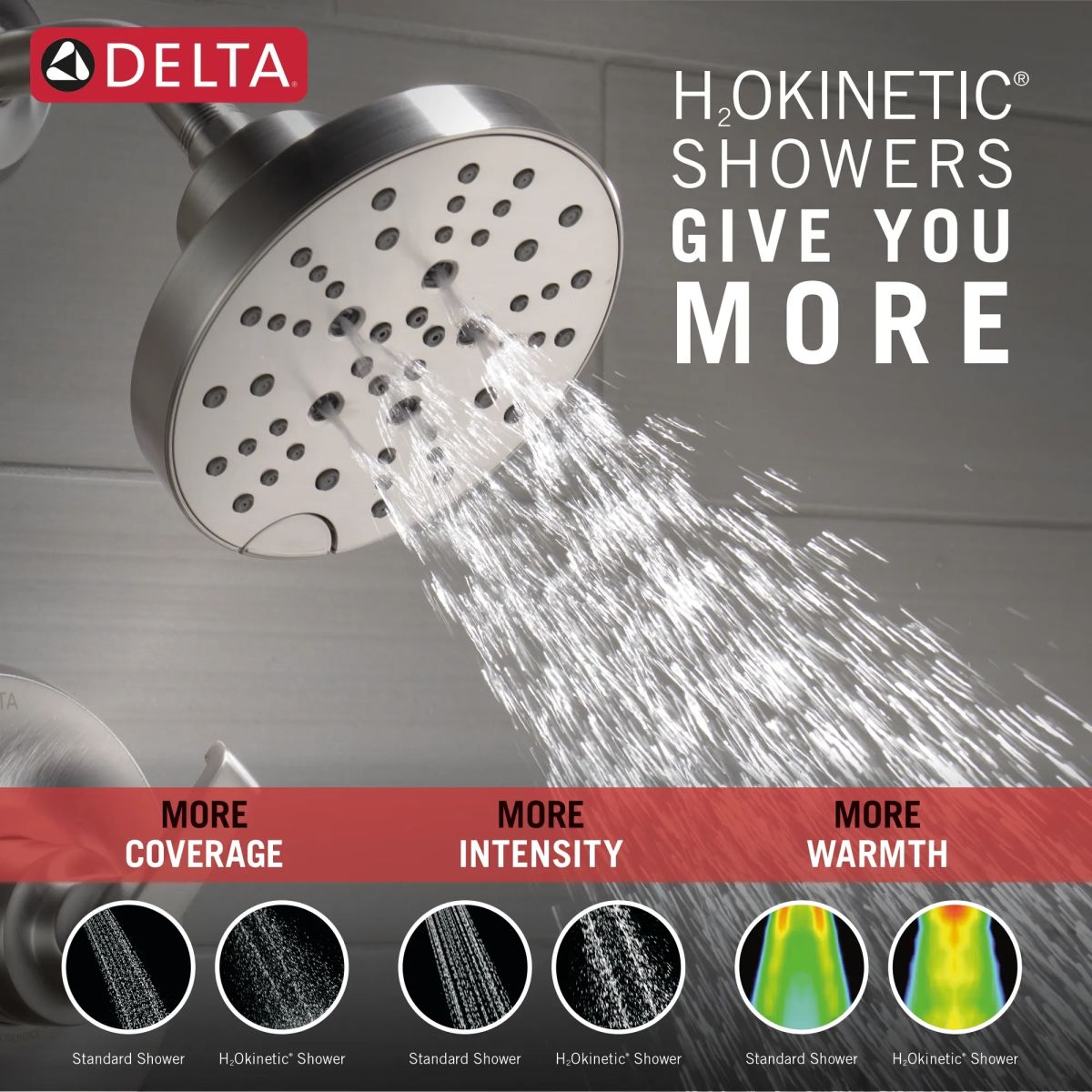 DELTA Tetra Monitor 14 Series Tub & Shower Trim — Lumicoat® Stainless