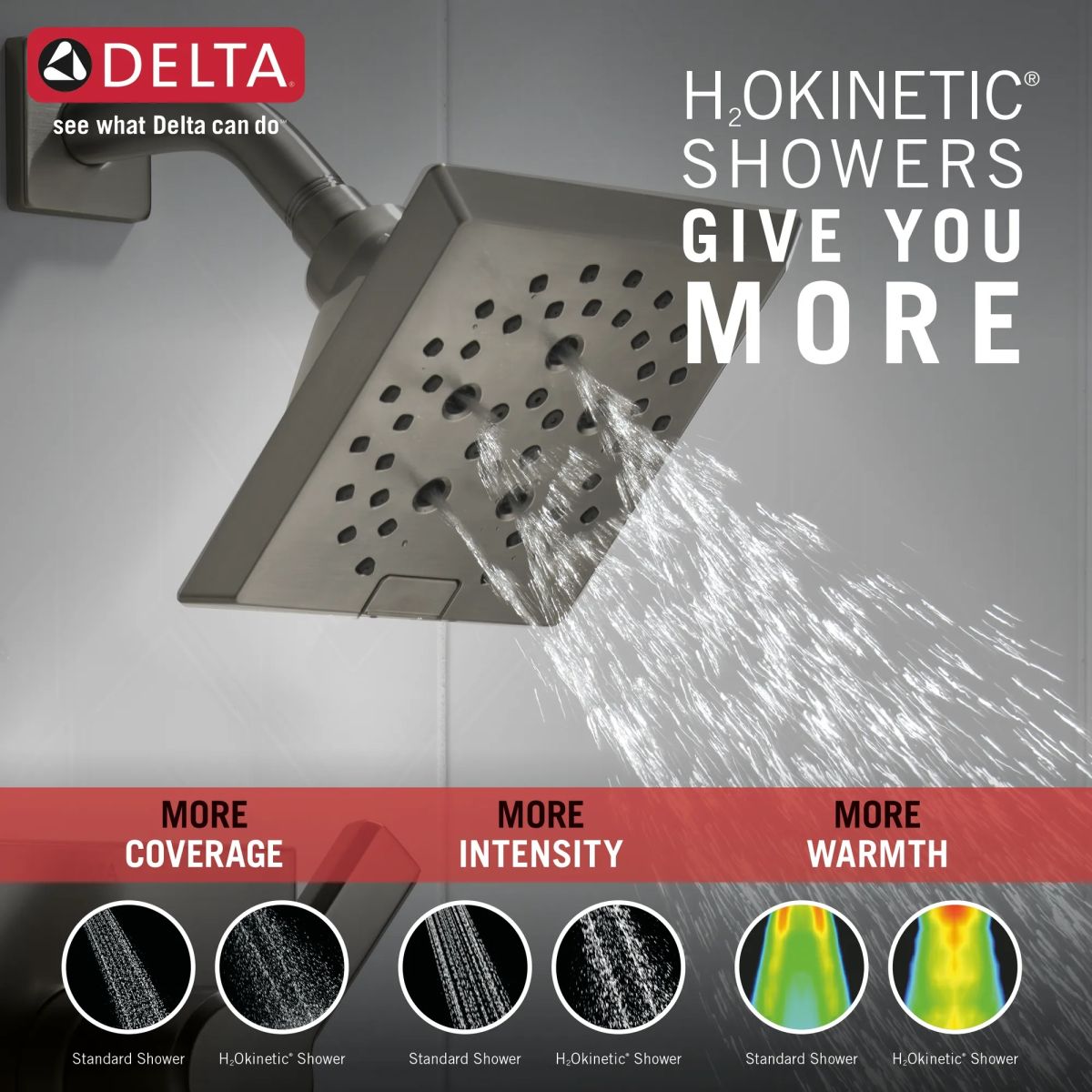 DELTA Pivotal Monitor 14 Series H2OKINETIC Tub and Shower Trim — Lumicoat® Black Stainless