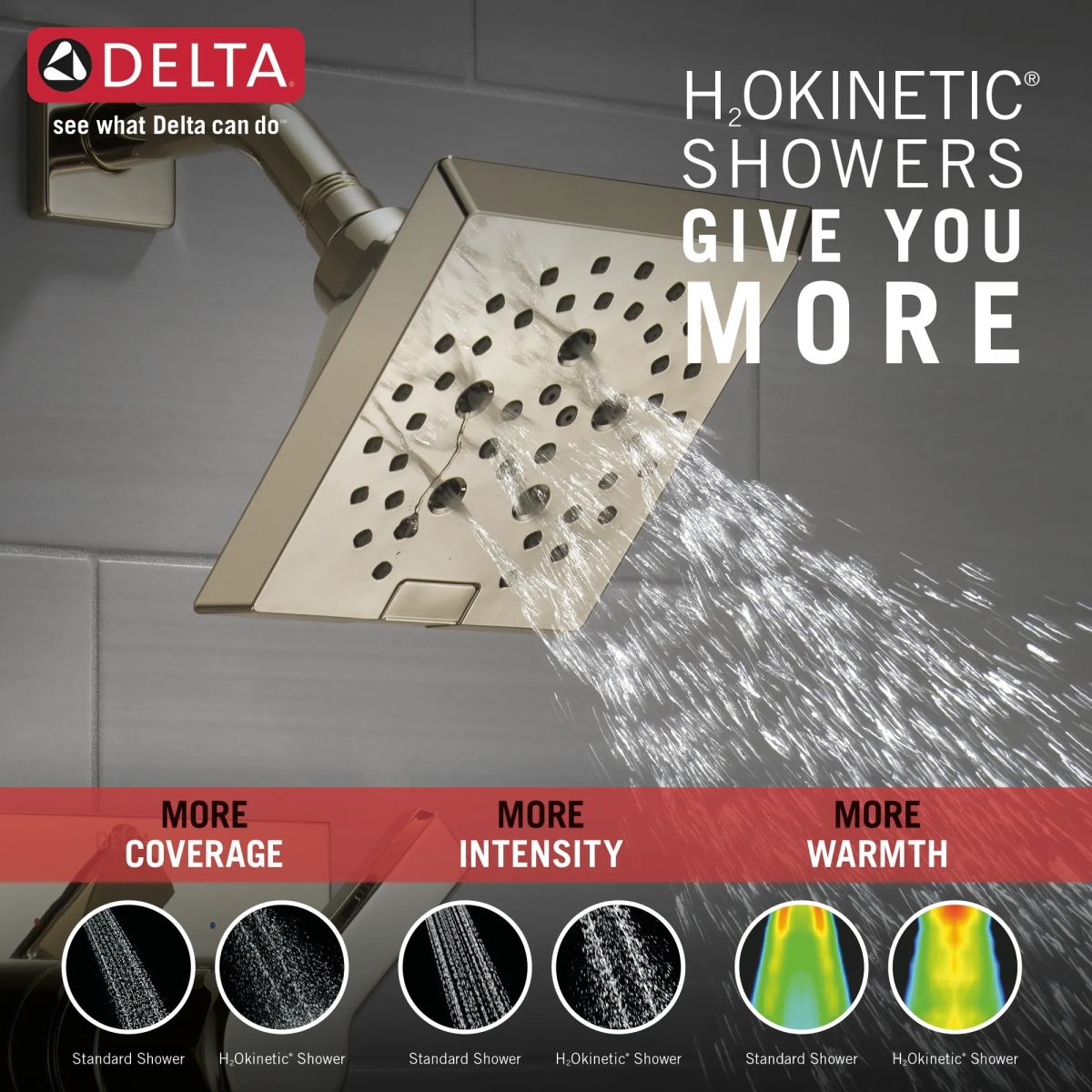 DELTA Pivotal Monitor 14 Series H2OKINETIC Tub and Shower Trim — Lumicoat® Polished Nickel